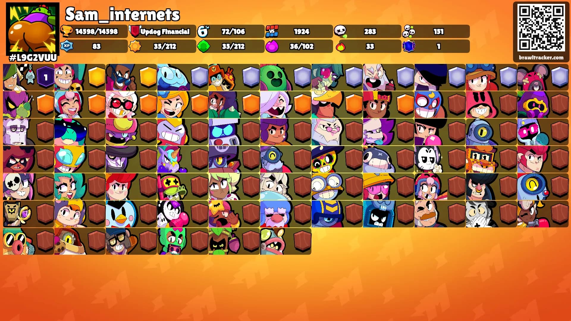 Sam_internets's Ranks