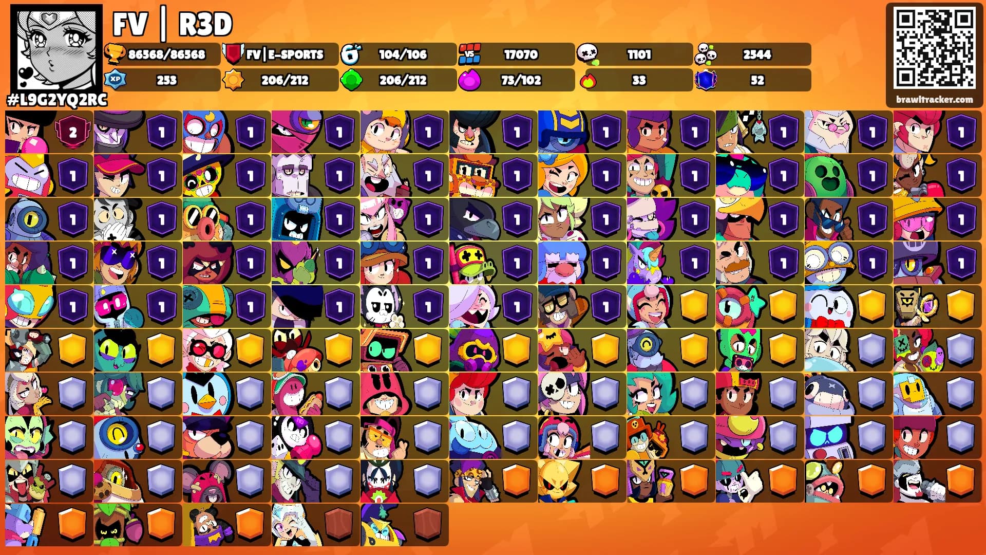 FV | R3D's Ranks