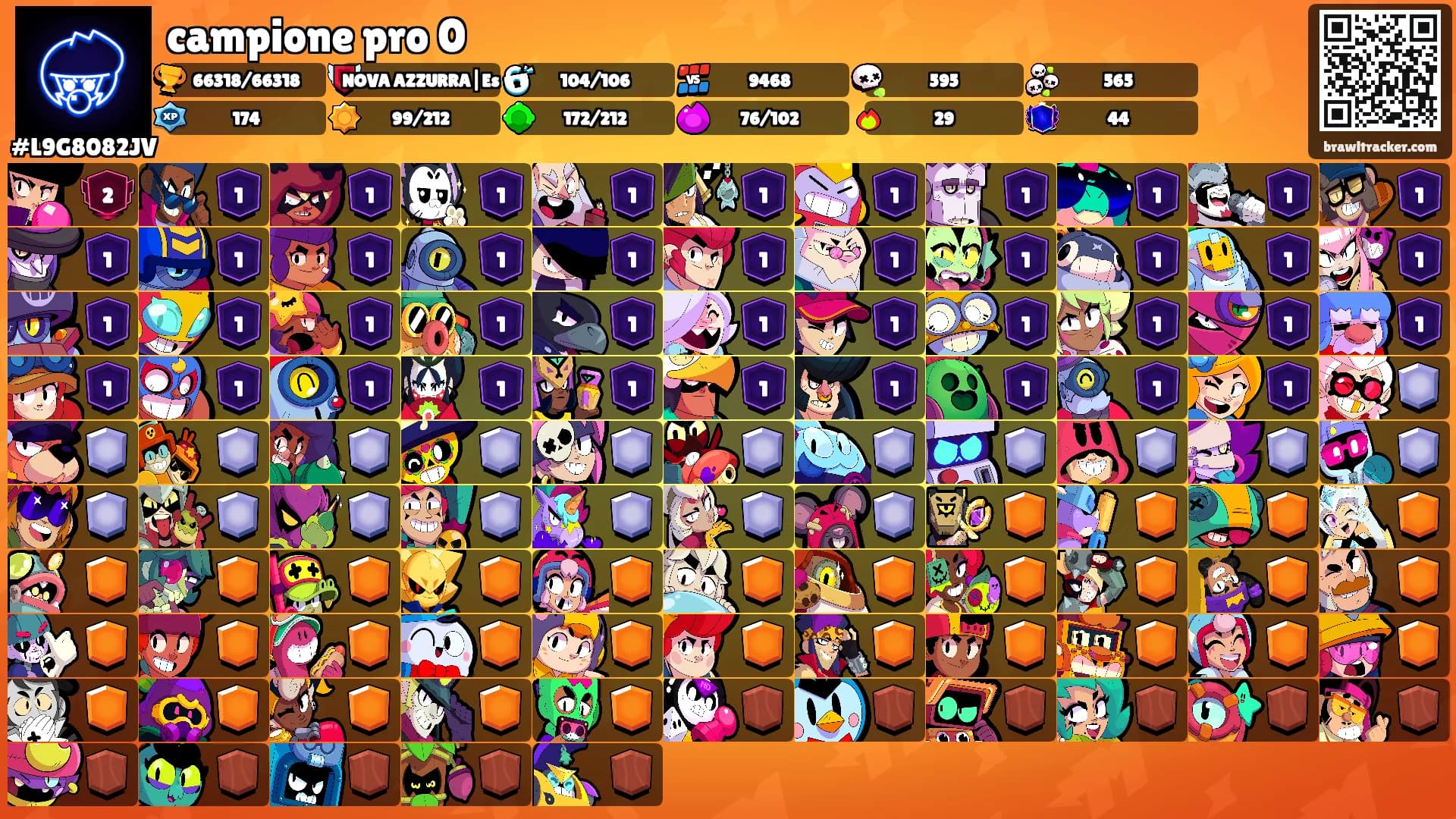 campione pro 0's Ranks