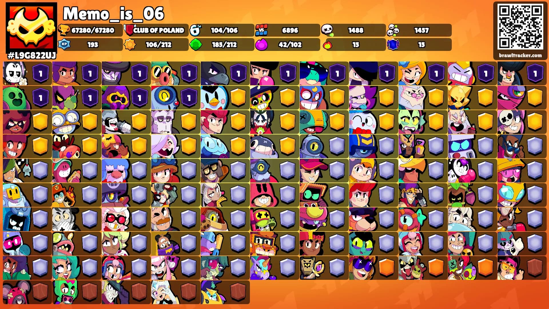 Memo_is_06's Ranks