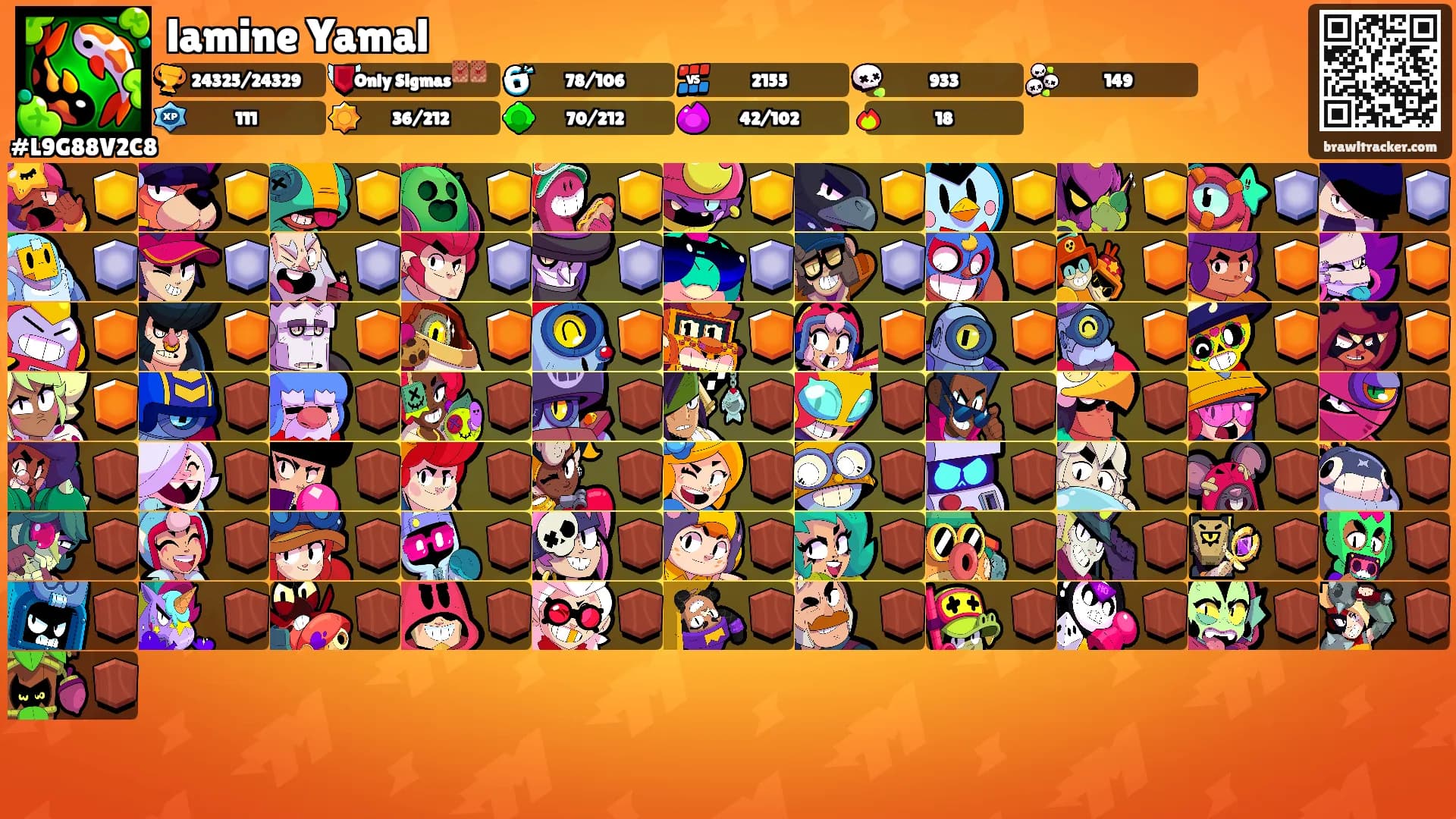 lamine Yamal's Ranks
