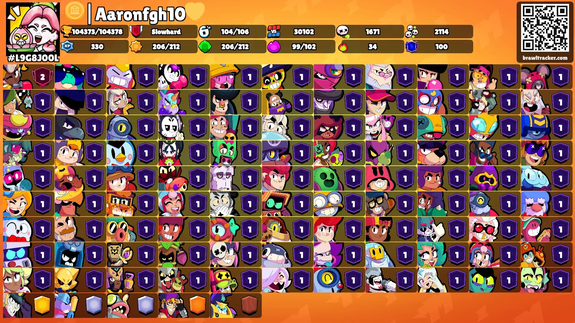 🪙|Aaronfgh10💛's Ranks
