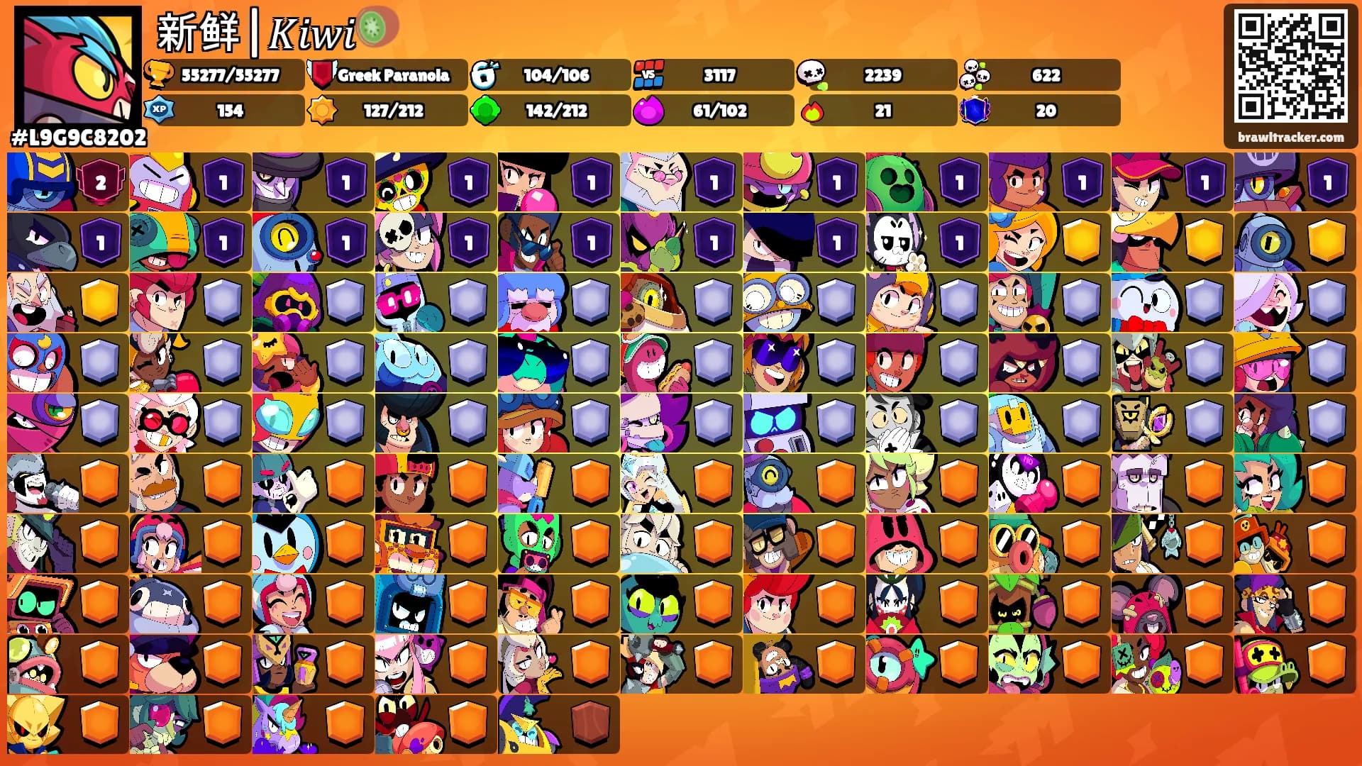 新鲜|𝐾𝑖𝑤𝑖🥝's Ranks