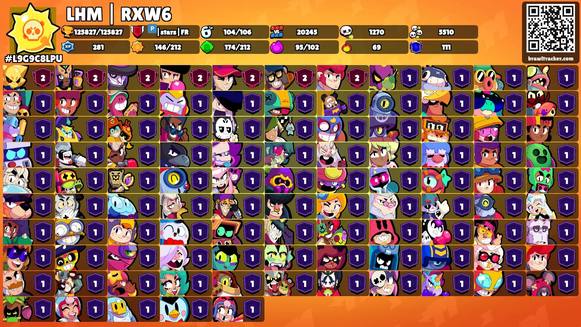 LHM | RXW6's Ranks