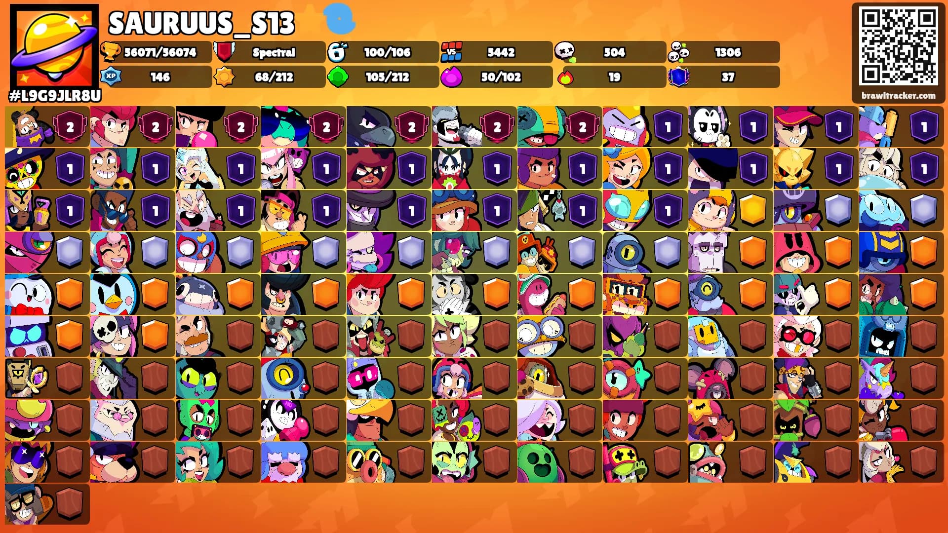 SAURUUS_S13⭐🌀's Ranks