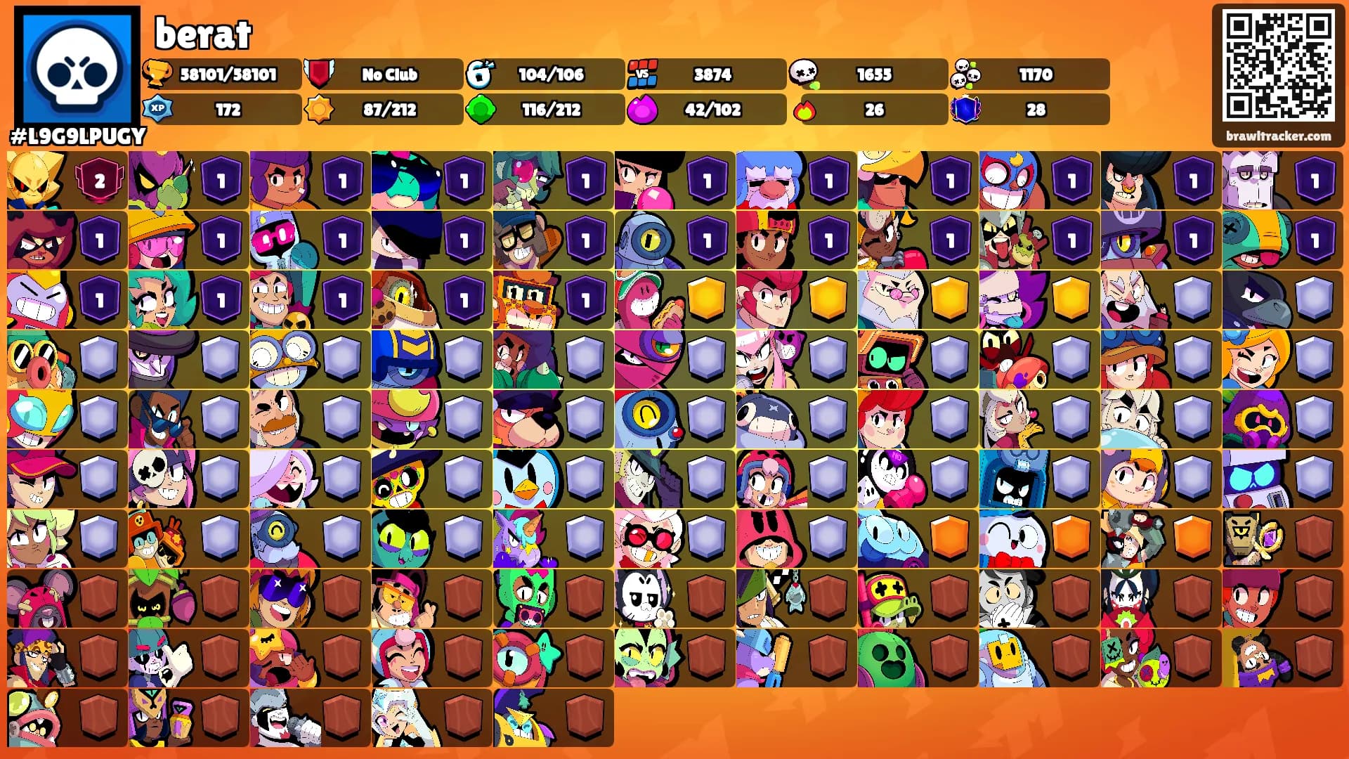 berat's Ranks