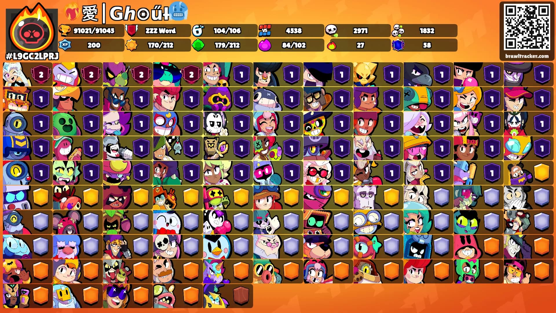 ❤️‍🔥愛|𝗚ℎ⊙űł🥶's Ranks