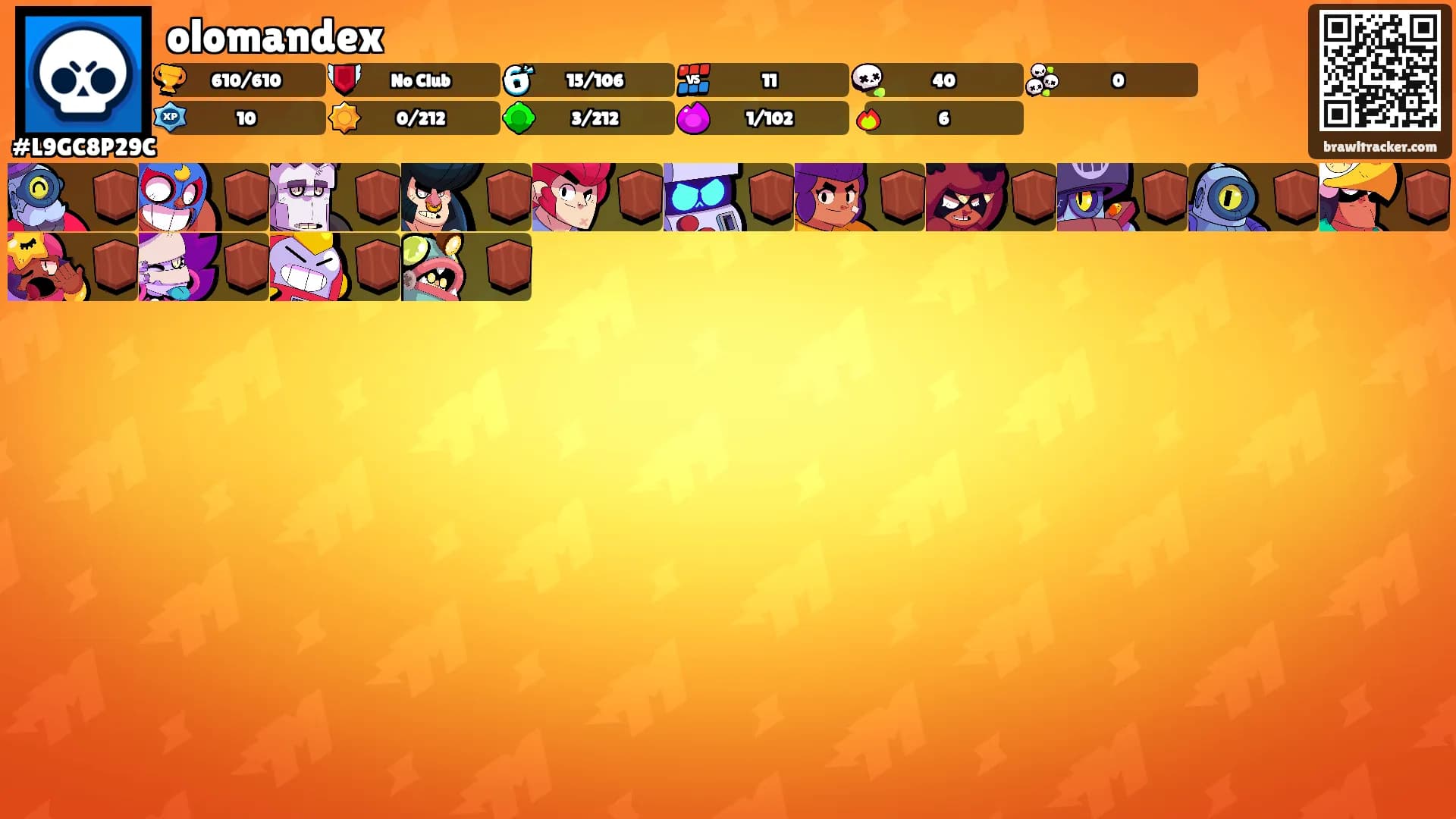 olomandex's Ranks