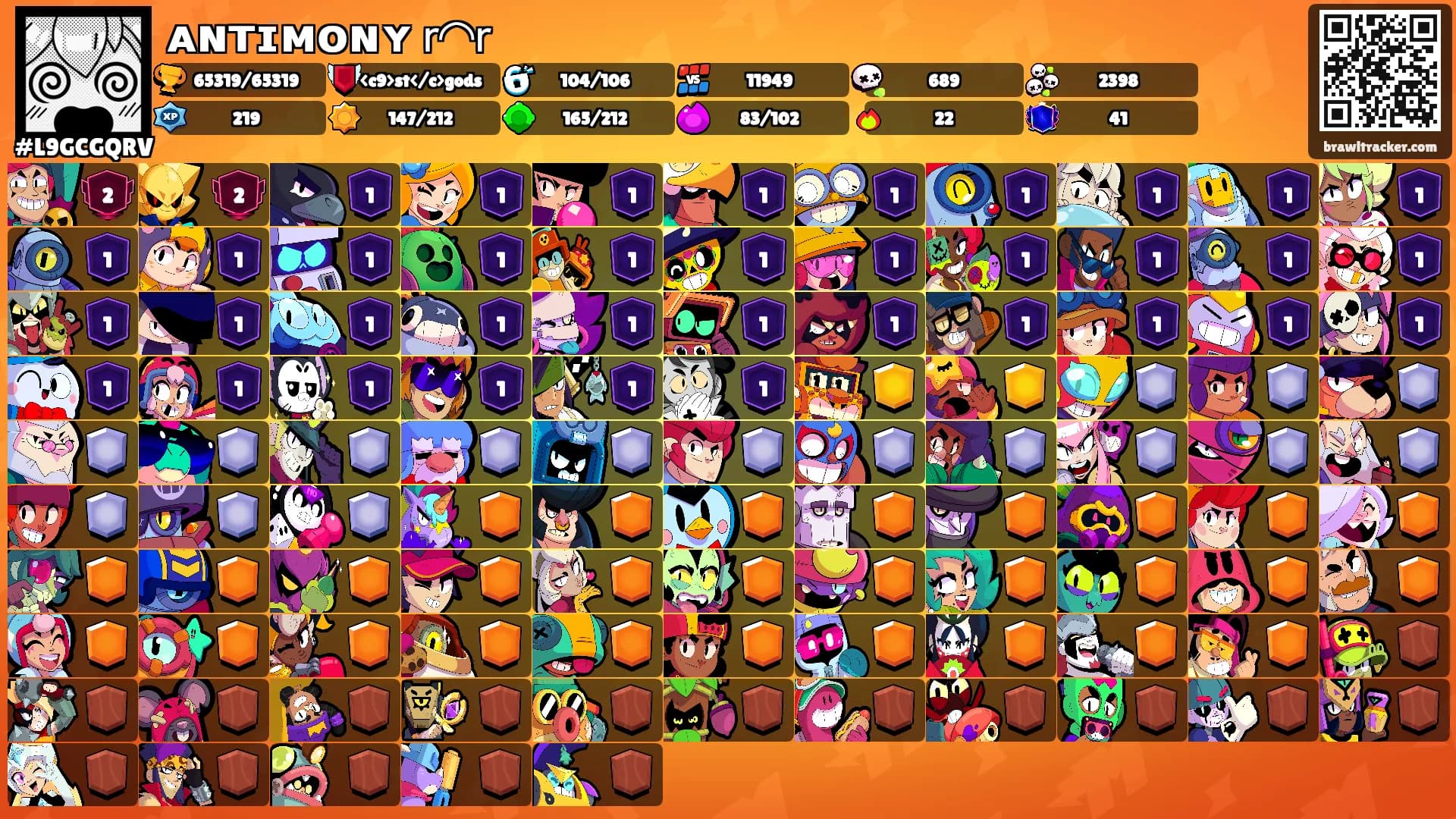 ᴀɴᴛɪᴍᴏɴʏ 𝗋◠𝗋's Ranks