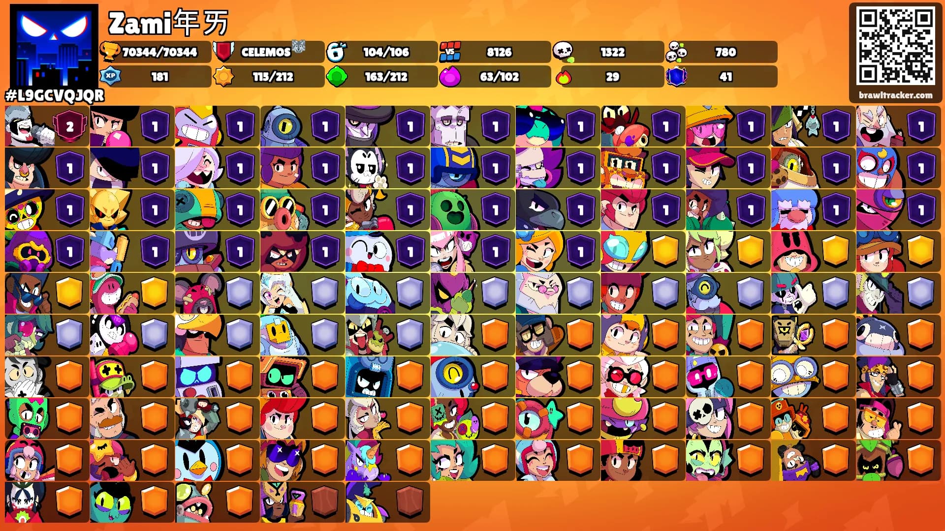 Zami年ㄞ's Ranks