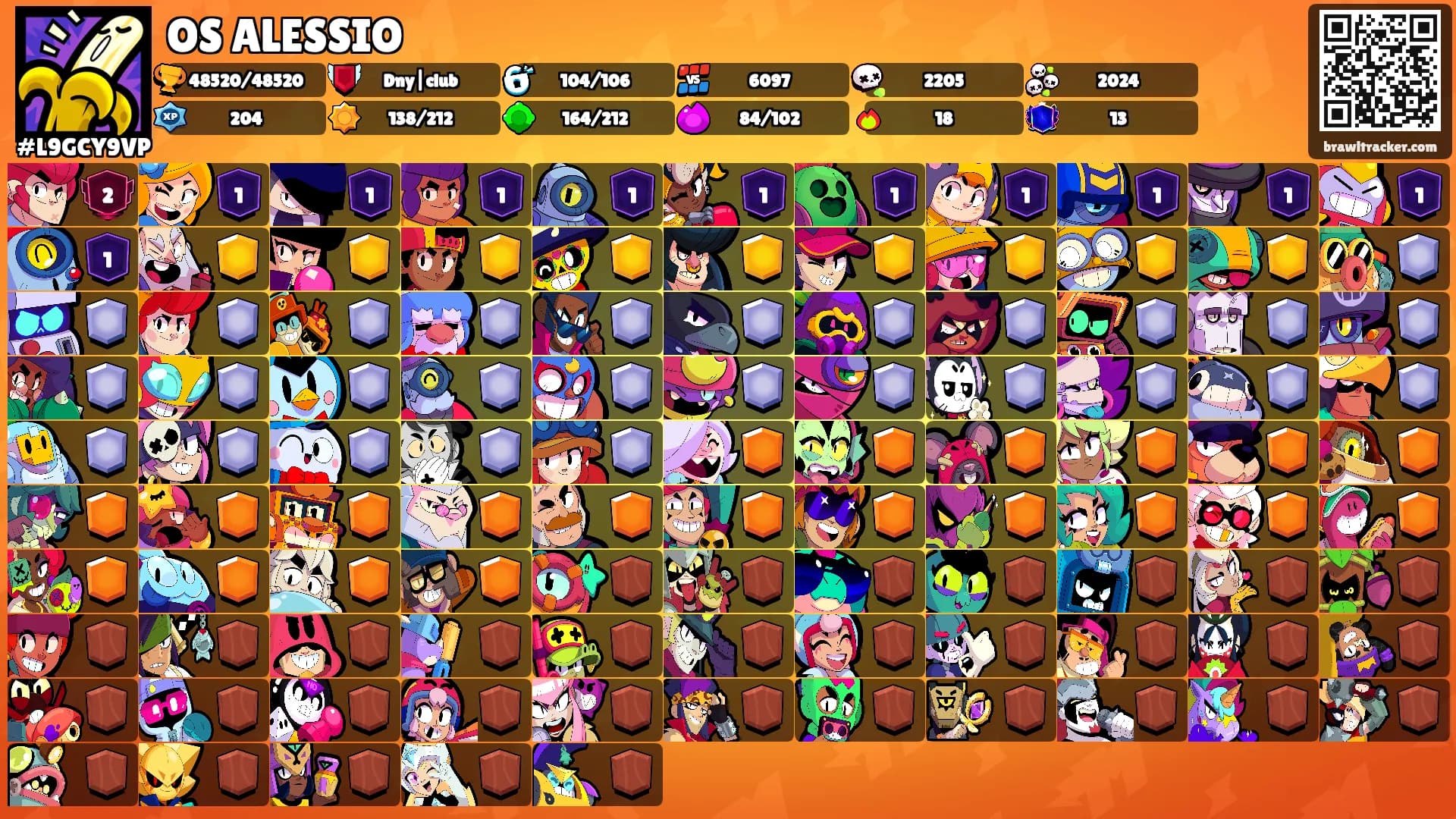 OS ALESSIO's Ranks