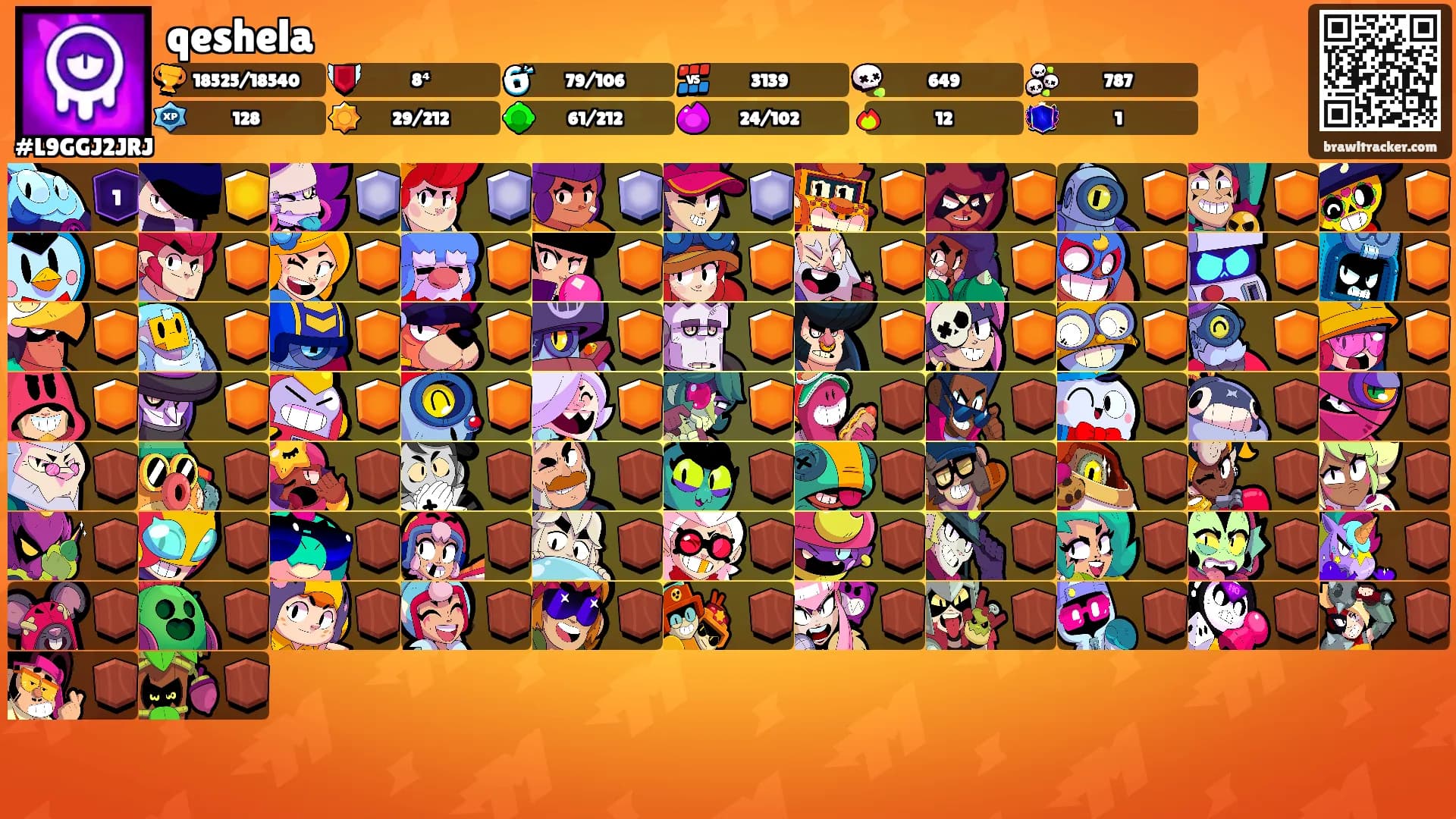 qeshela's Ranks