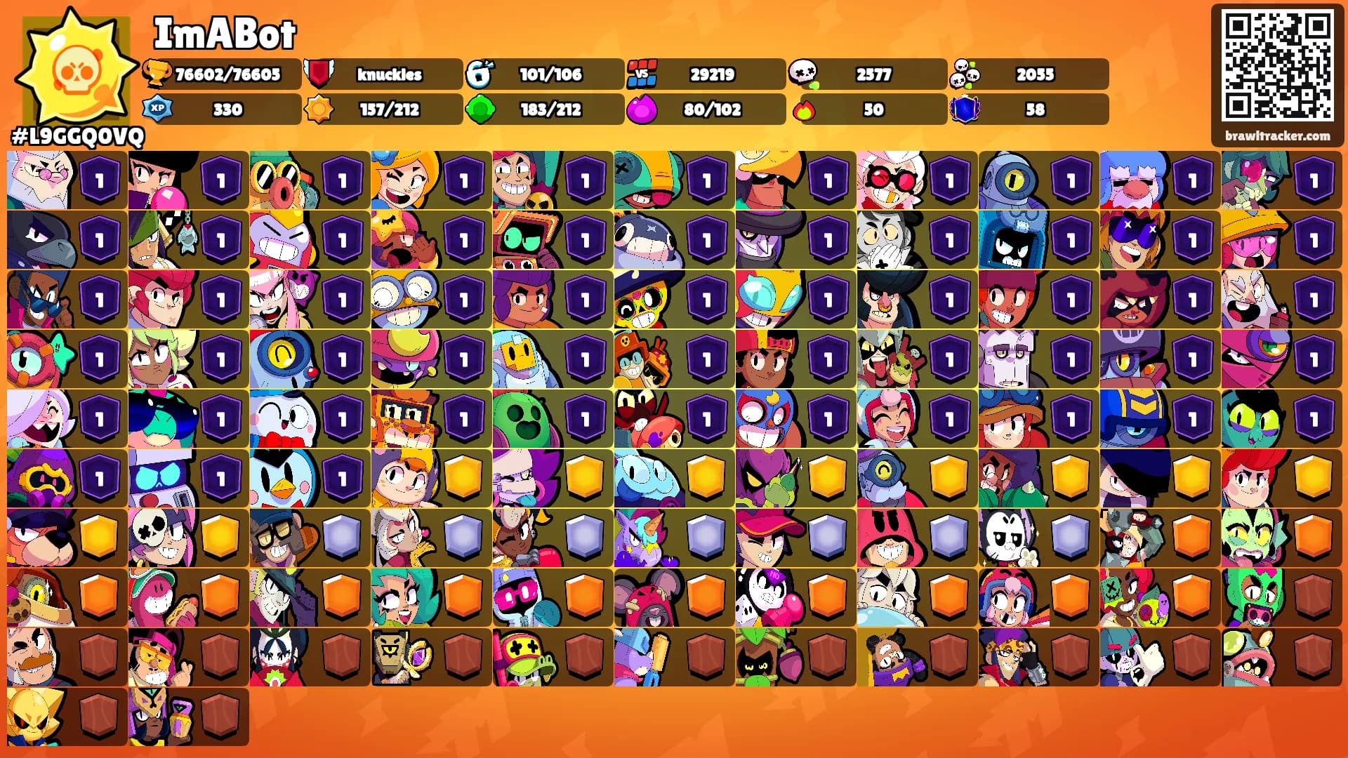 ImABot's Ranks