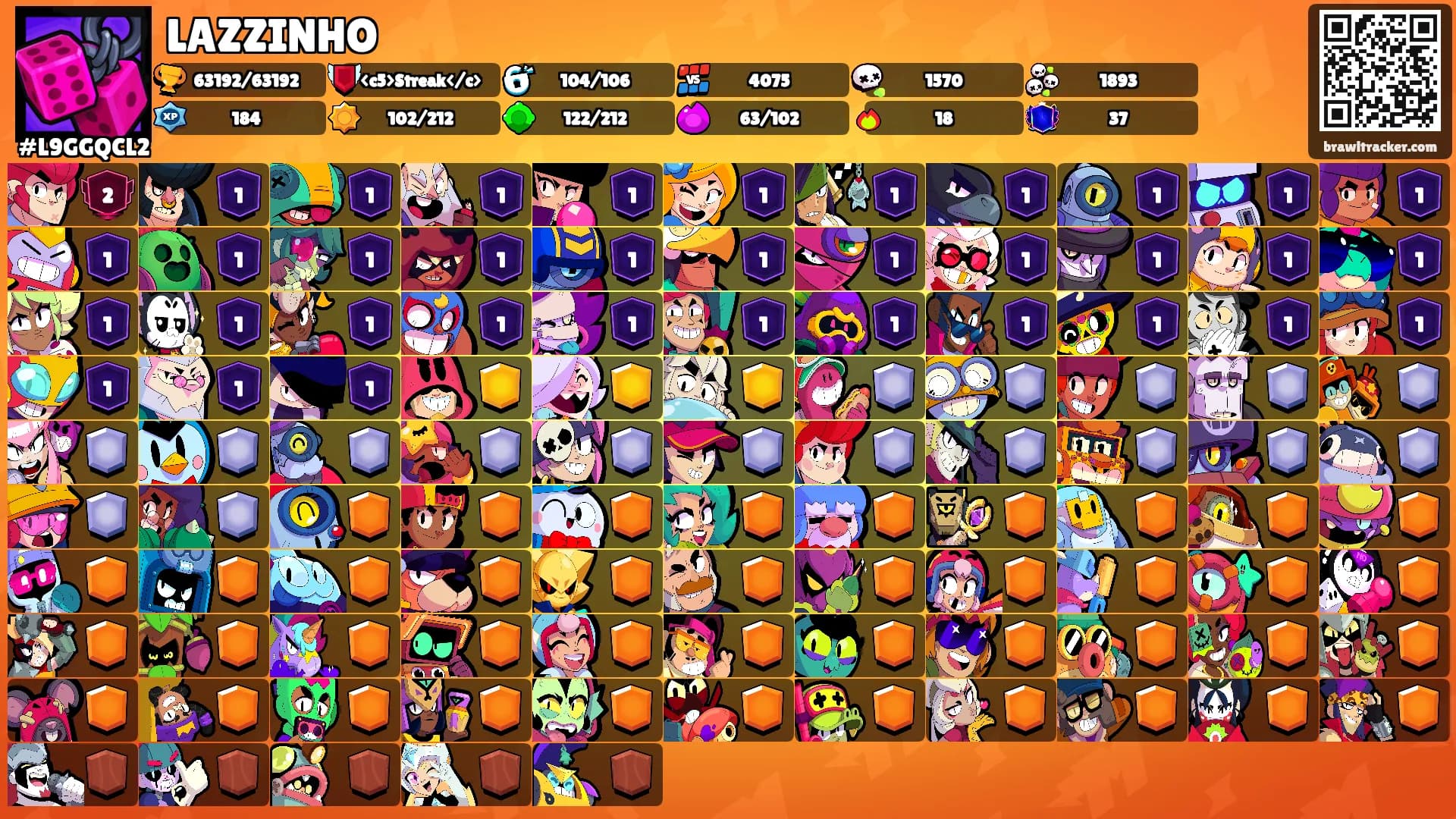LAZZINHO's Ranks