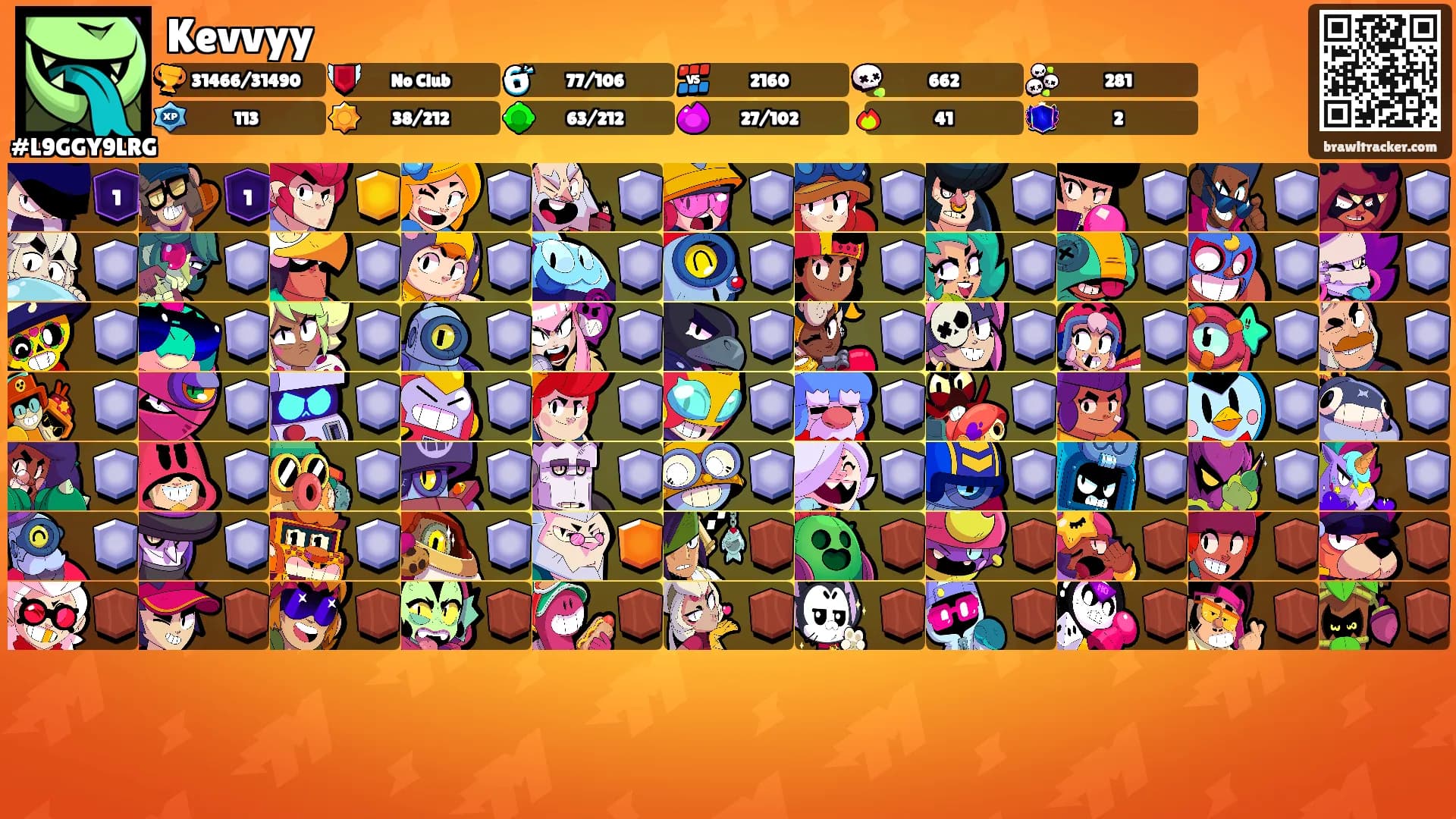 Kevvyy's Ranks