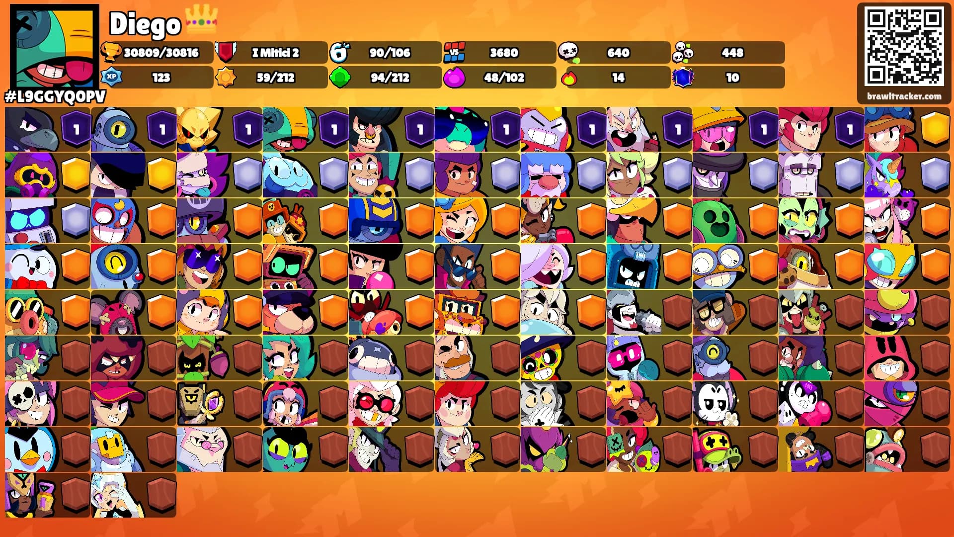 Diego 👑's Ranks