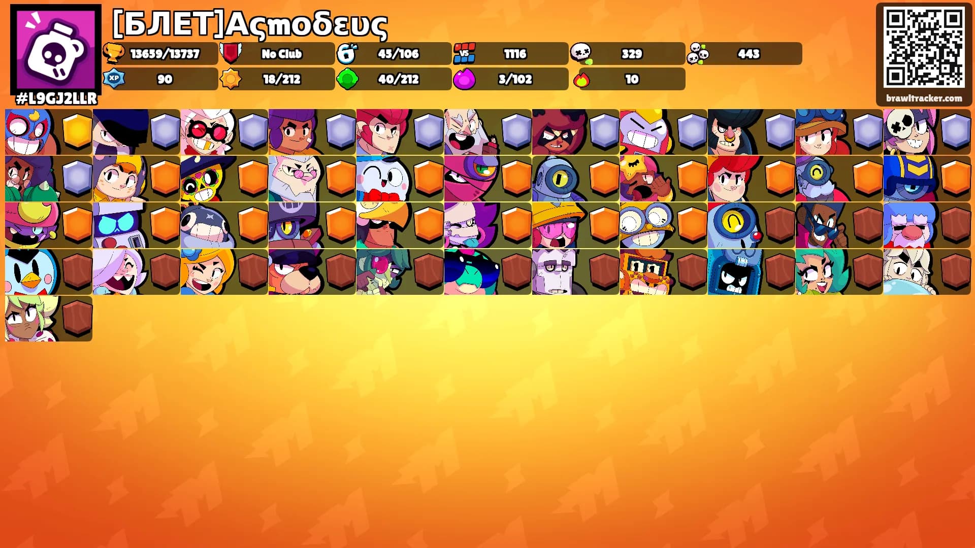 [БЛЕТ]Αςmοδευς's Ranks
