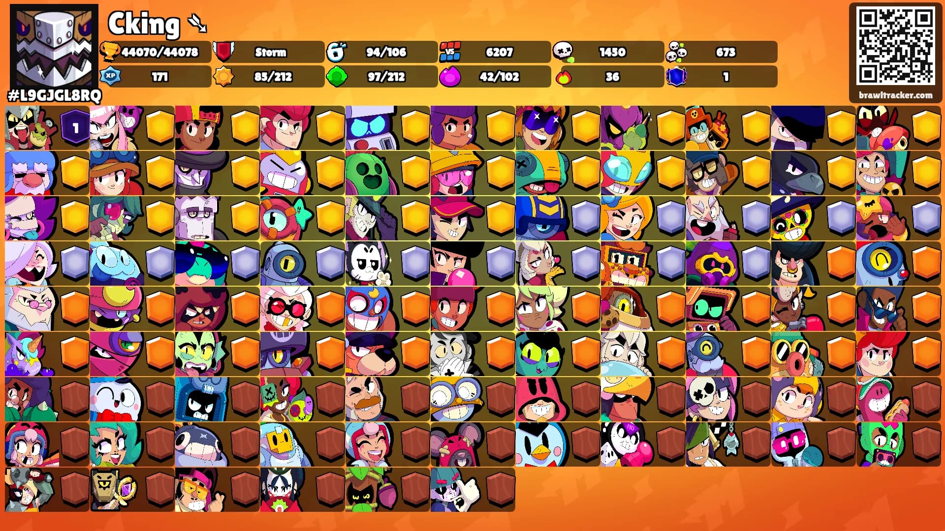Cking ➴'s Ranks