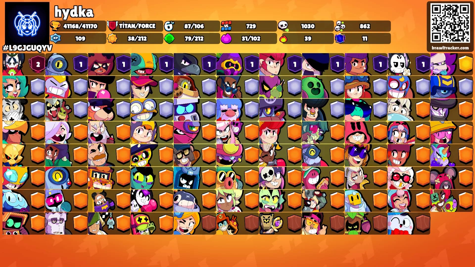 hydka's Ranks