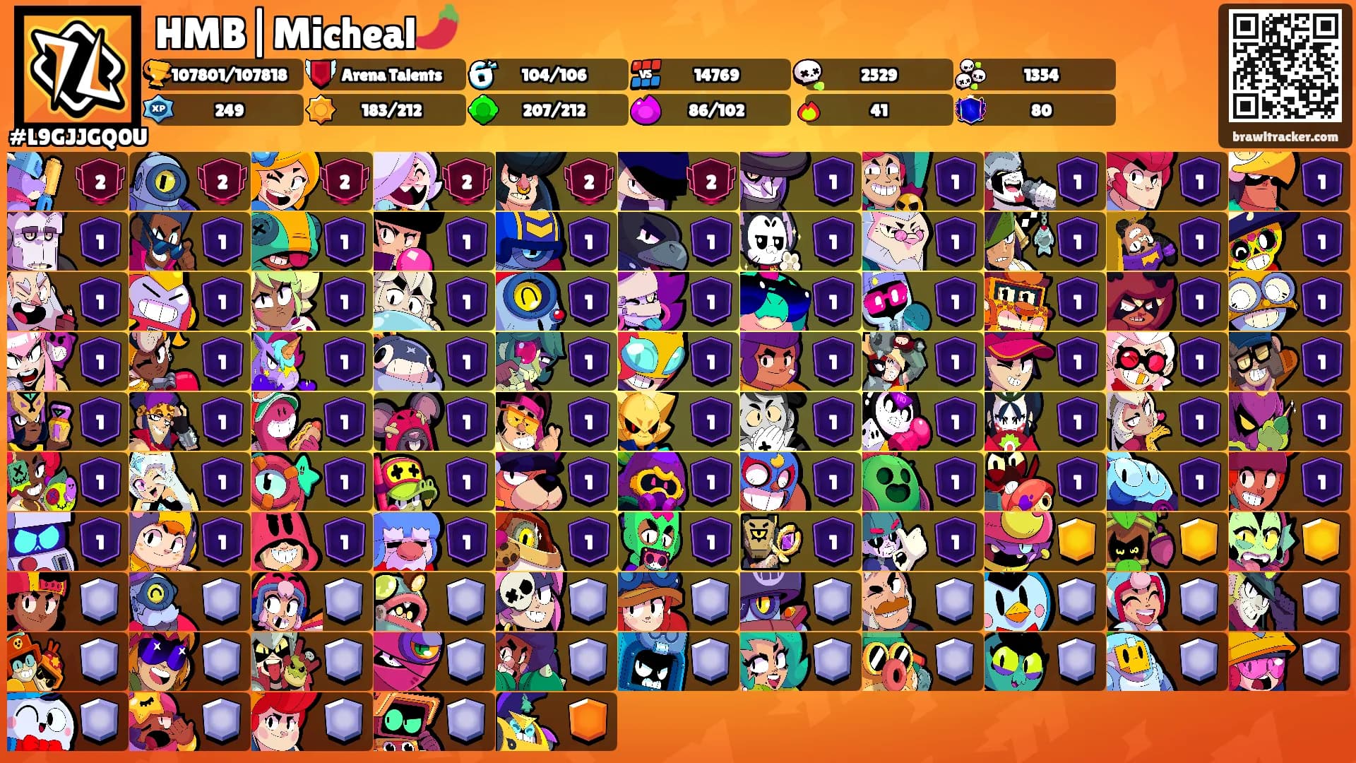 HMB|Micheal🌶️'s Ranks