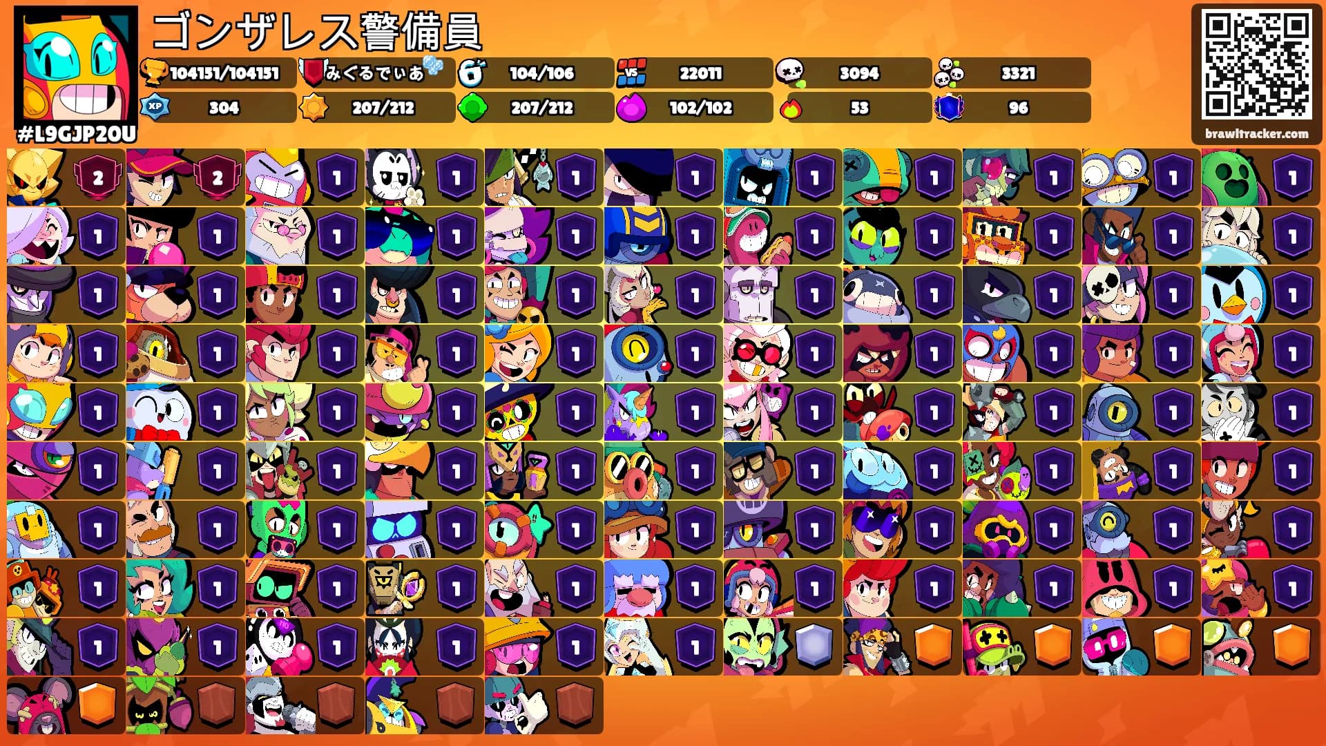 ゴンザレス警備員's Ranks