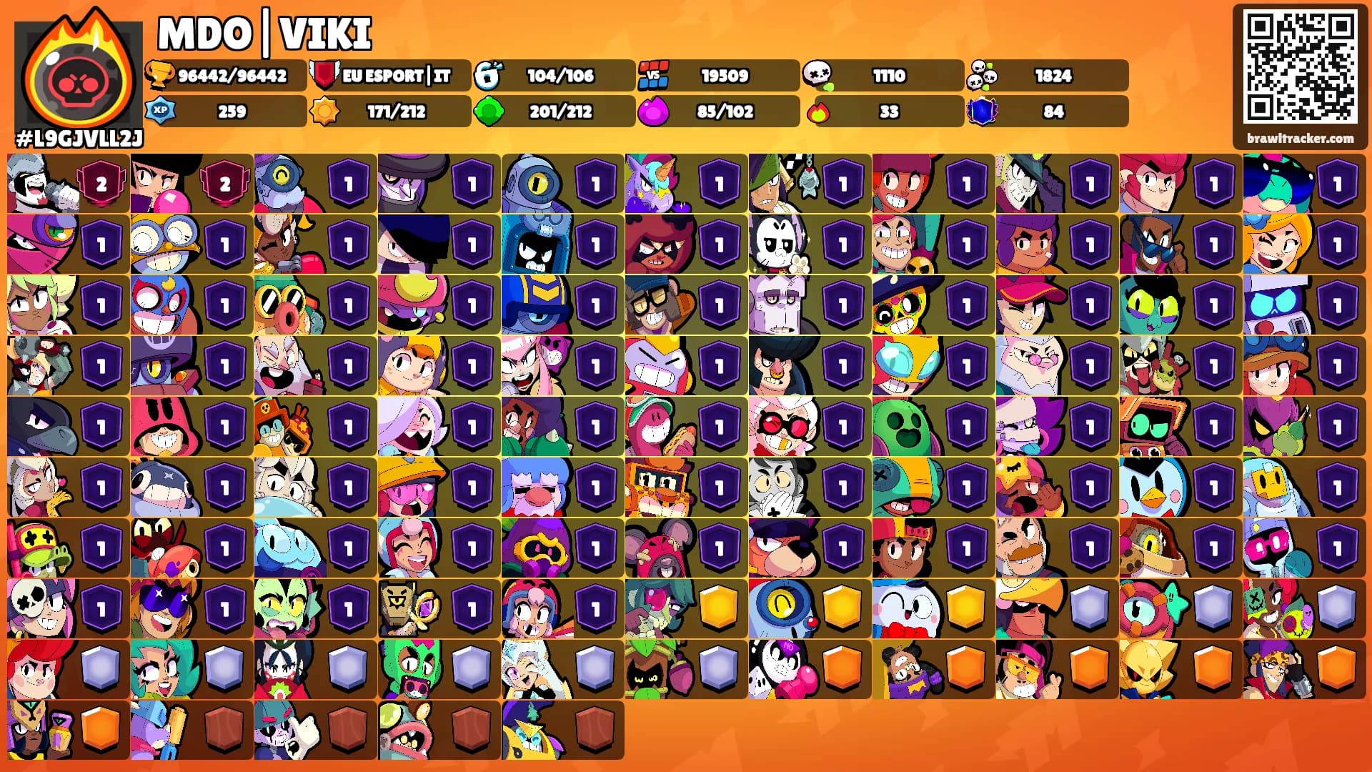 MDO|VIKI's Ranks