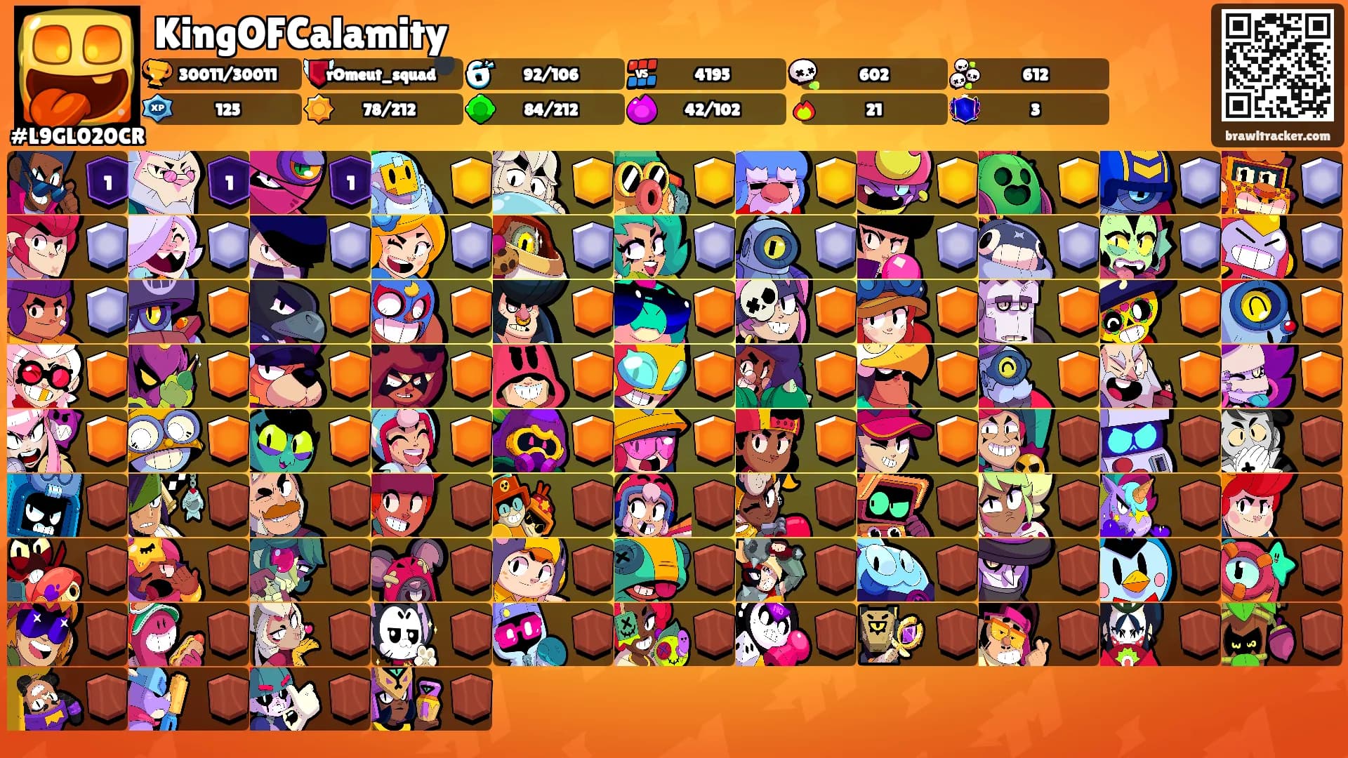 KingOFCalamity's Ranks