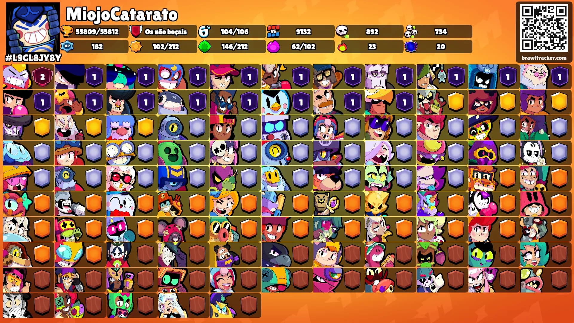 MiojoCatarato's Ranks