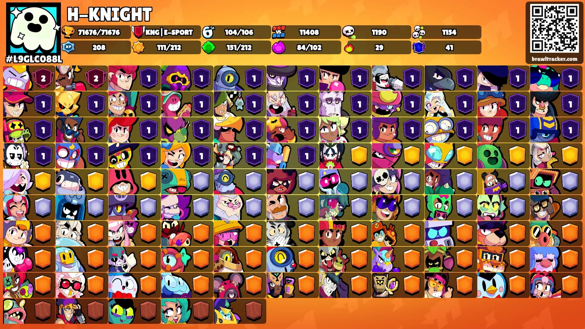H-KNIGHT's Ranks