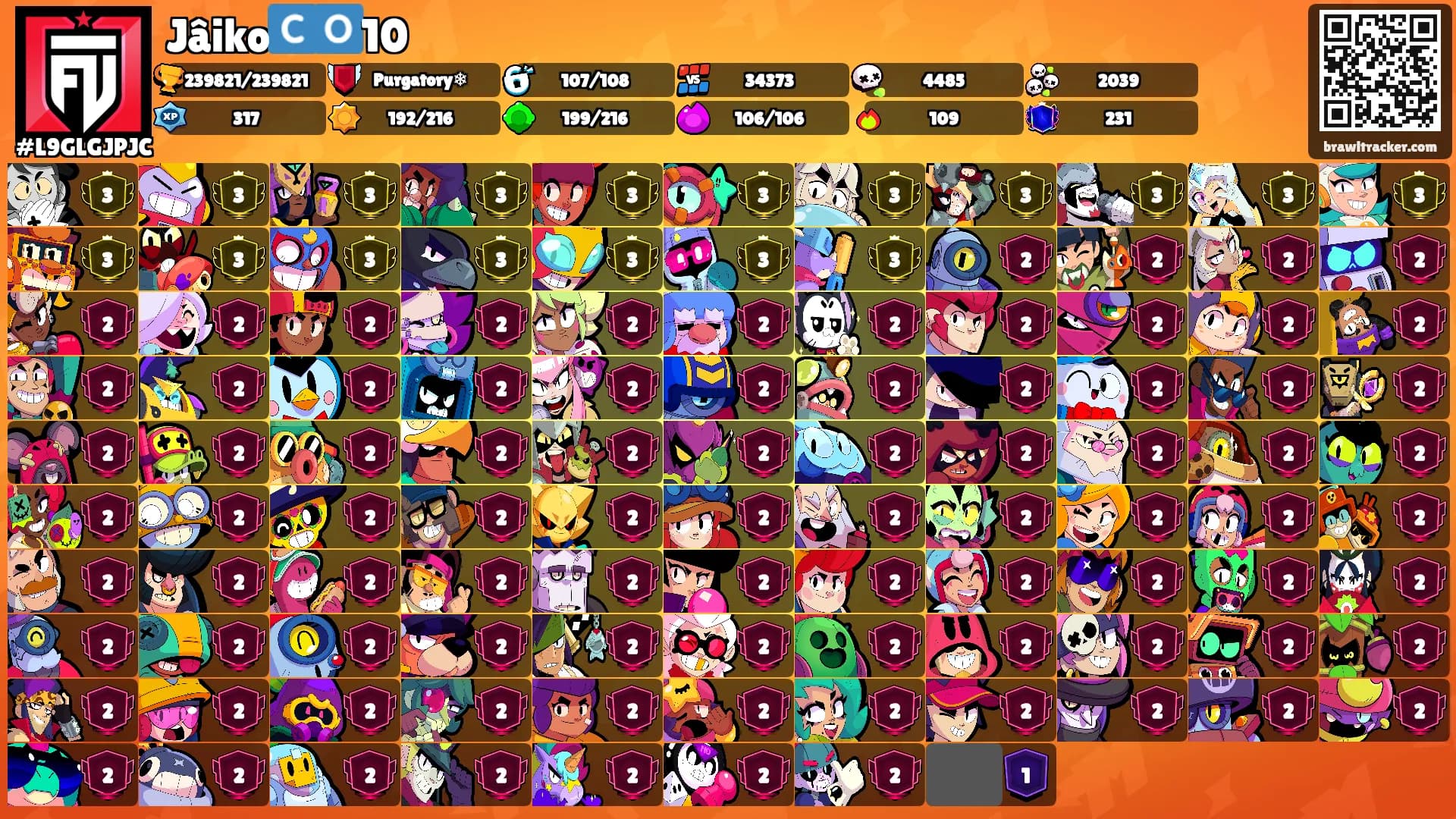 Jâiko🇨🇴10's Ranks
