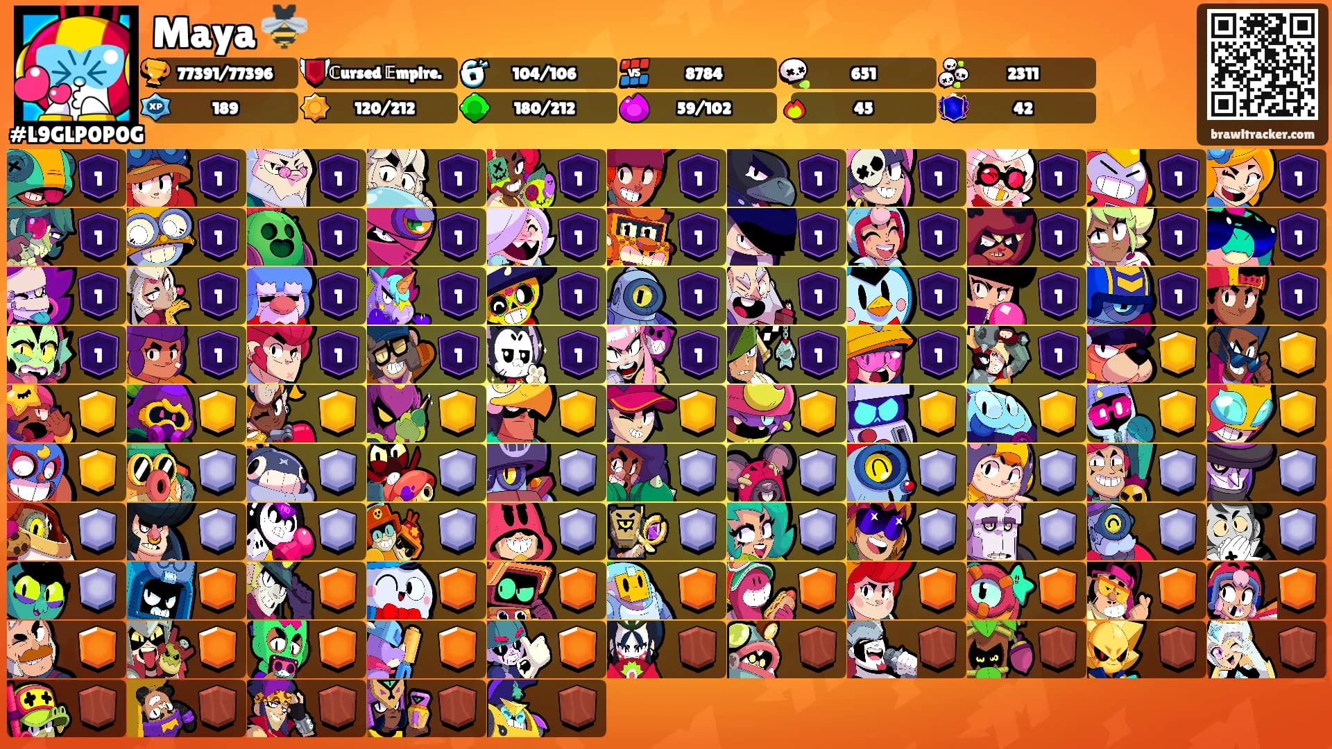 Maya 🐝's Ranks
