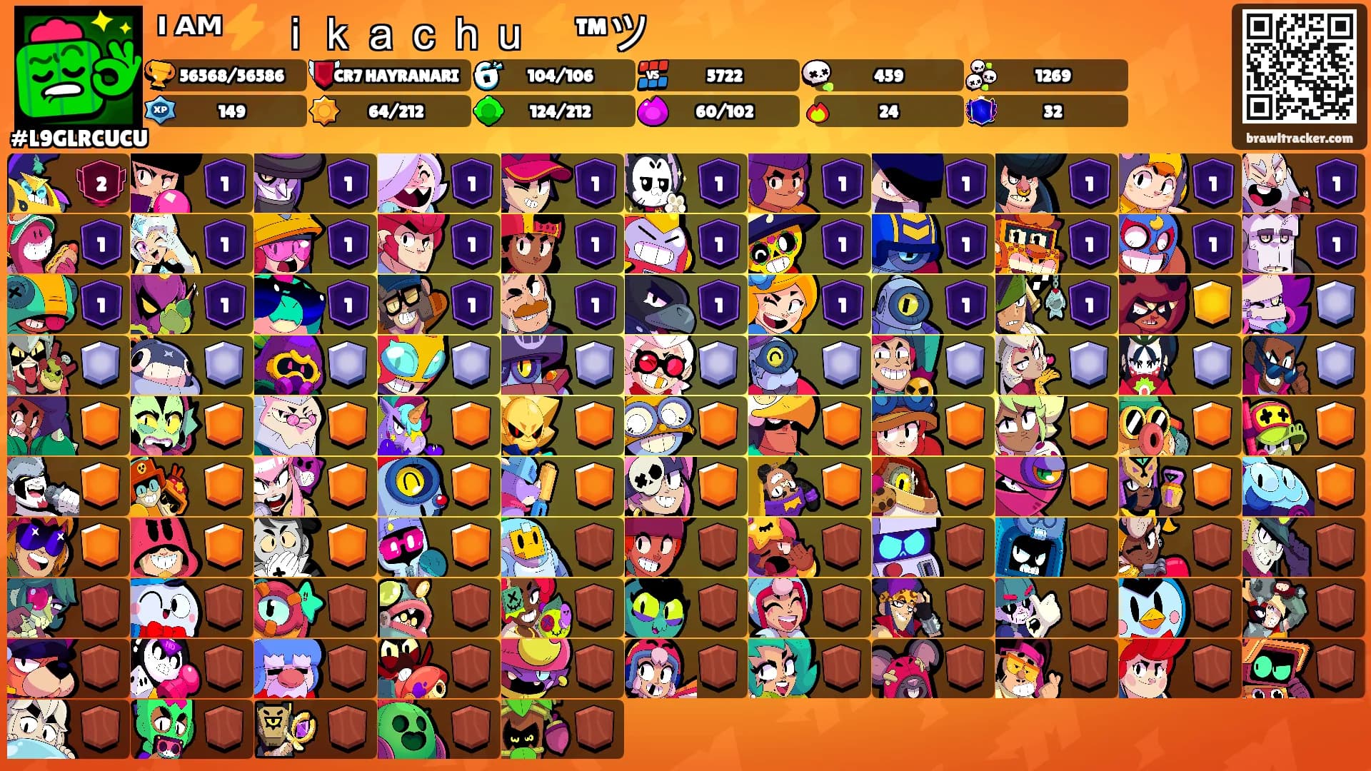 ᴵ ᴬᴹ⚡Ꭾｉｋａｃｈｕ⚡™ツ's Ranks