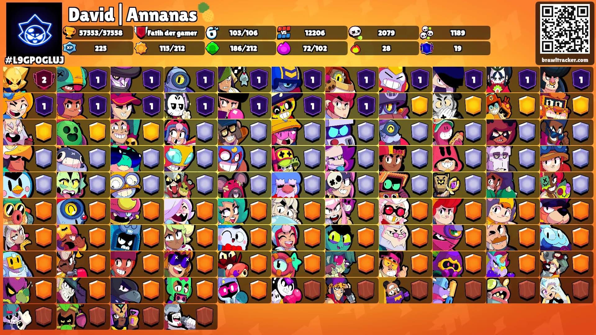 David|Annanas🍍's Ranks