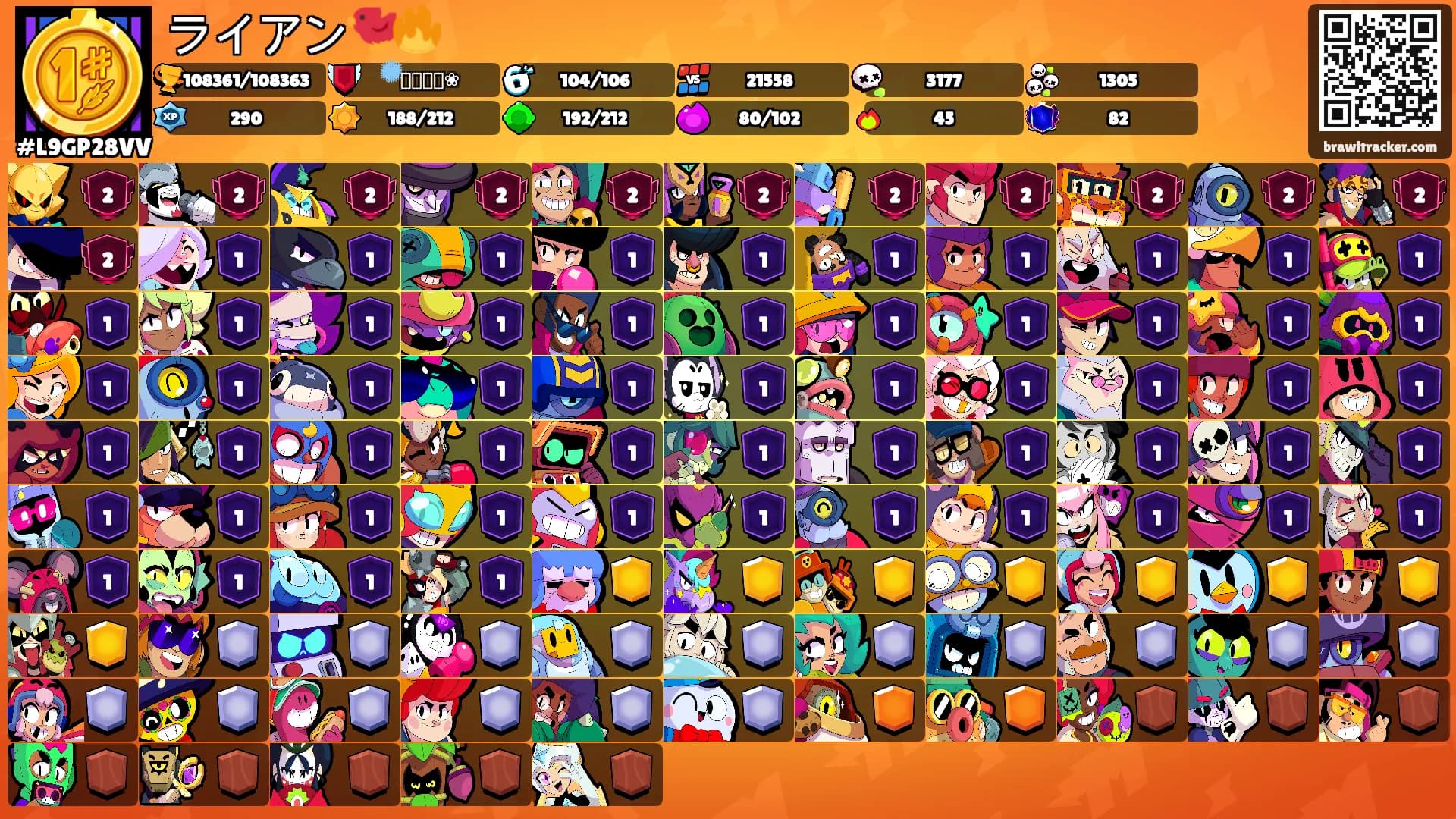 ライアン🐦‍🔥's Ranks