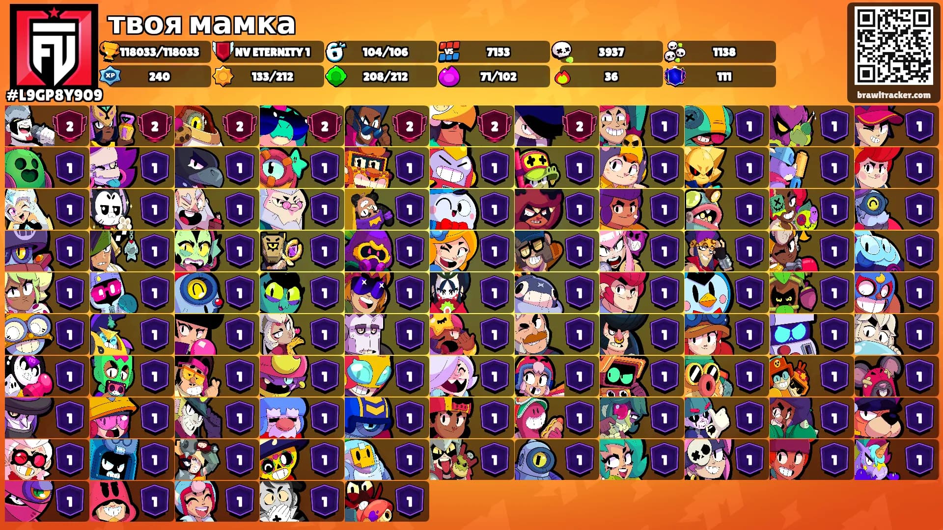 твоя мамка's Ranks