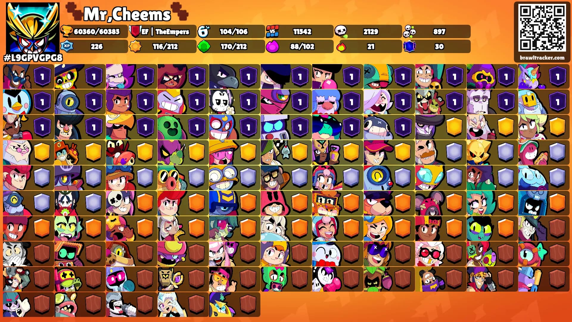 🐾Mr,Cheems🐾's Ranks