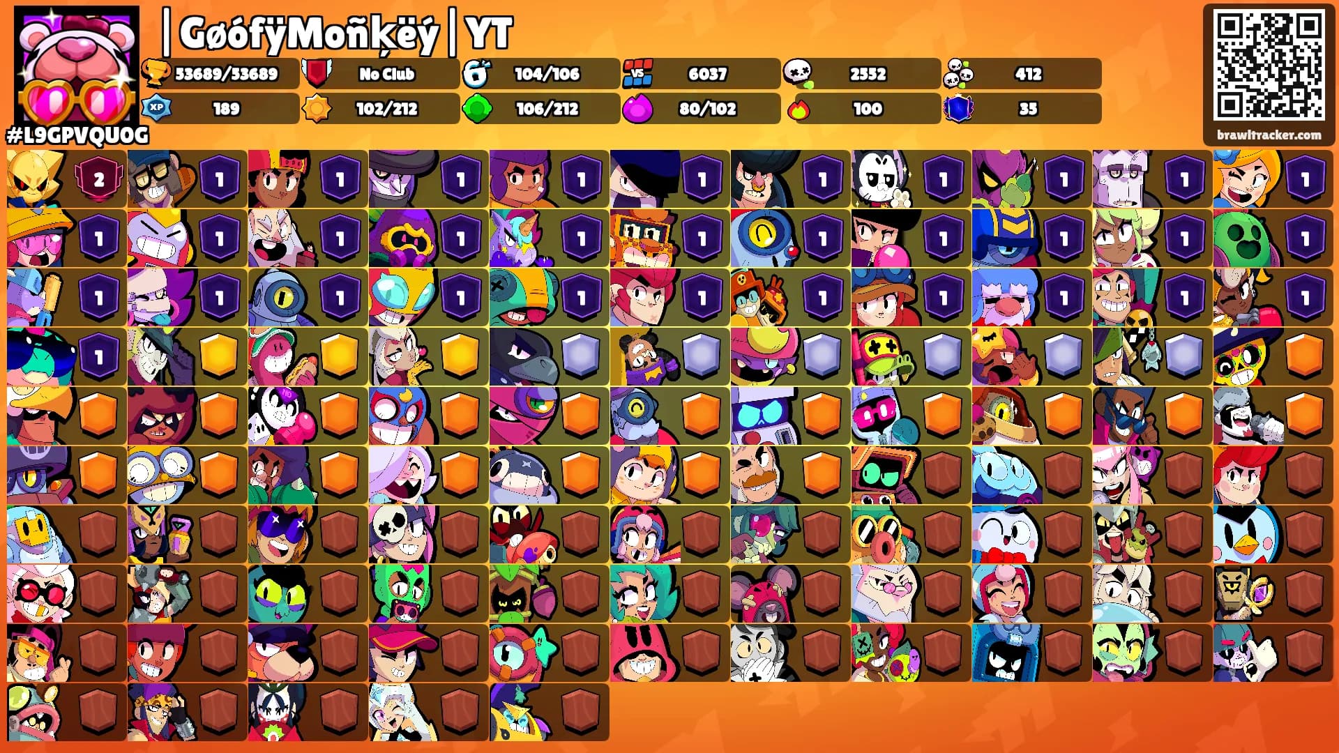 |GøófÿMoñķëý|YT's Ranks
