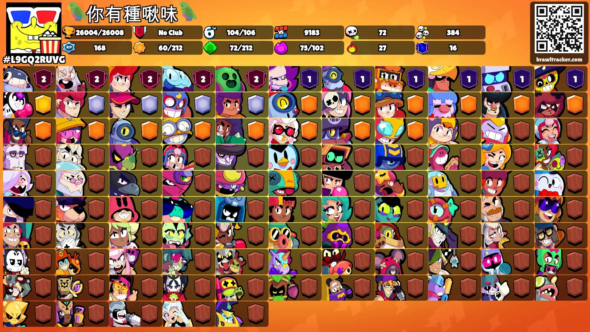 🦜你有種啾味🦜's Ranks