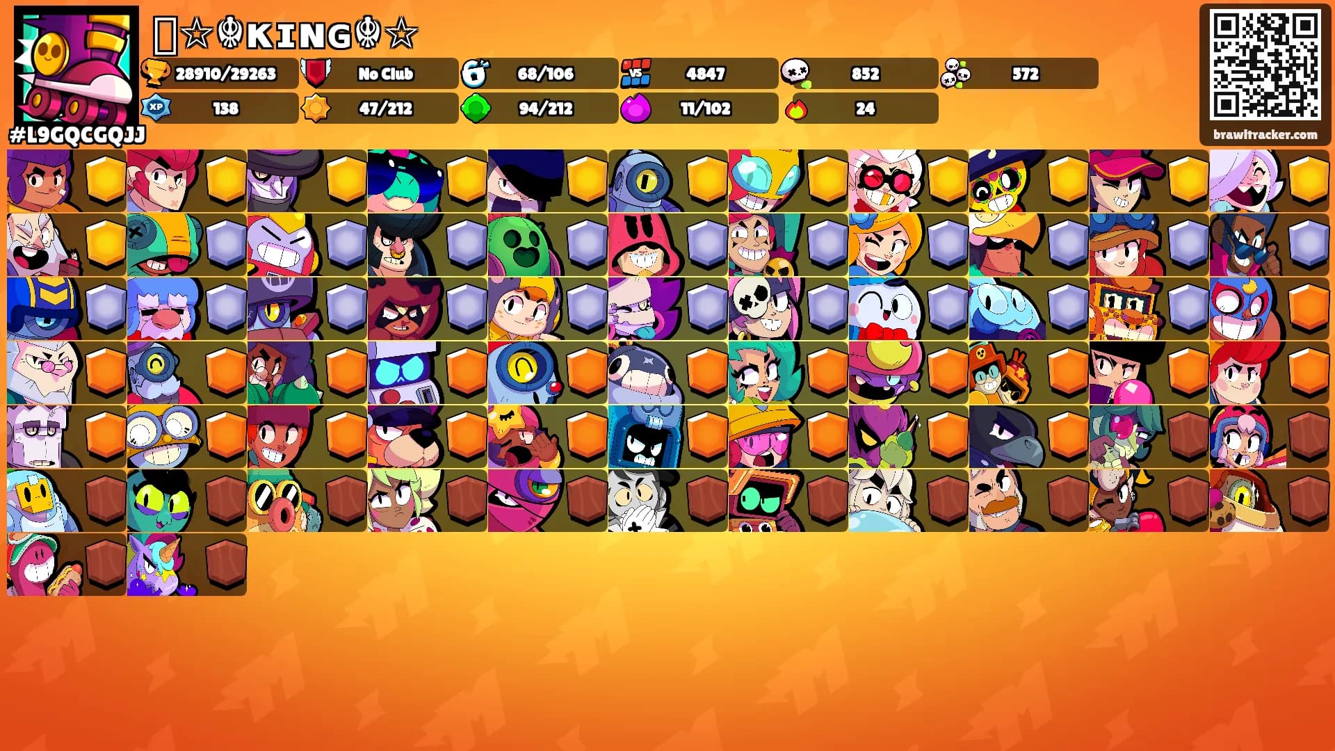꧁☆☬κɪɴɢ☬☆꧂'s Ranks