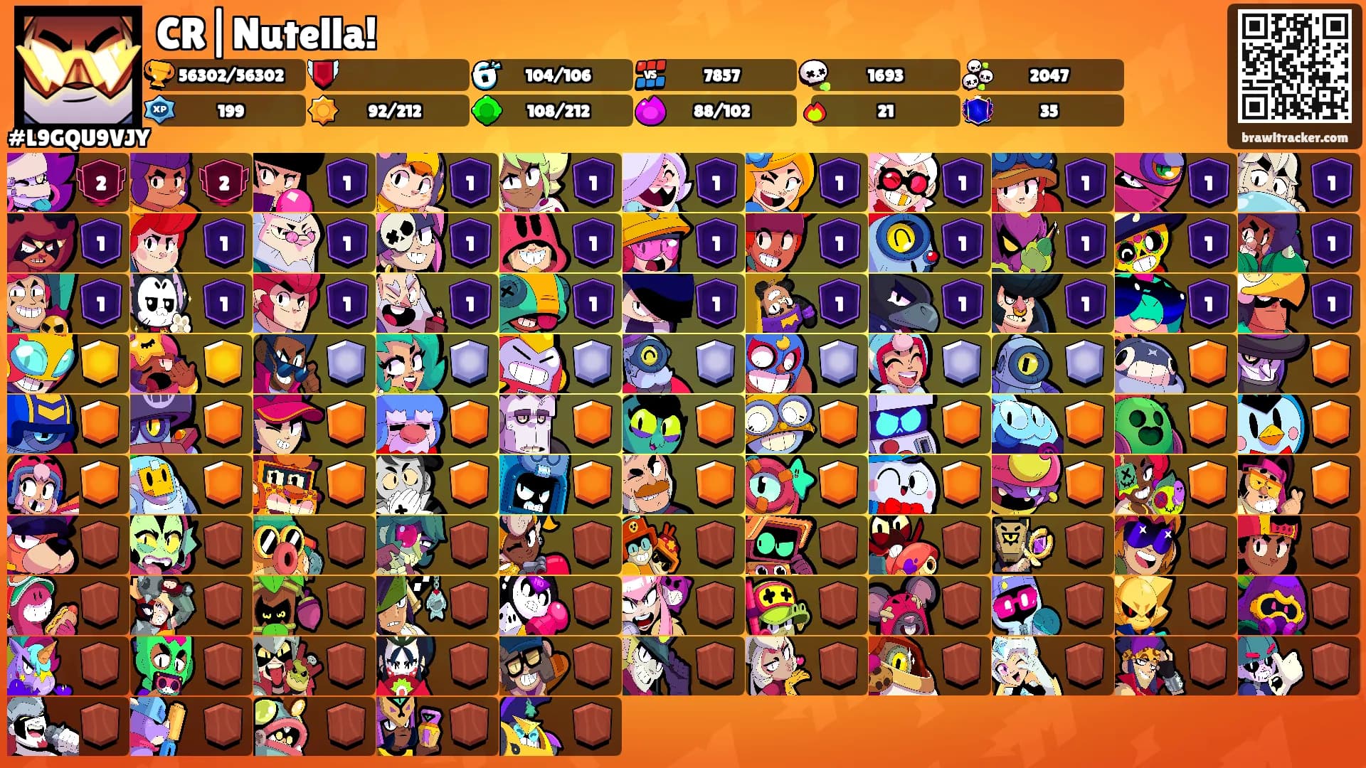 CR|Nutella!'s Ranks