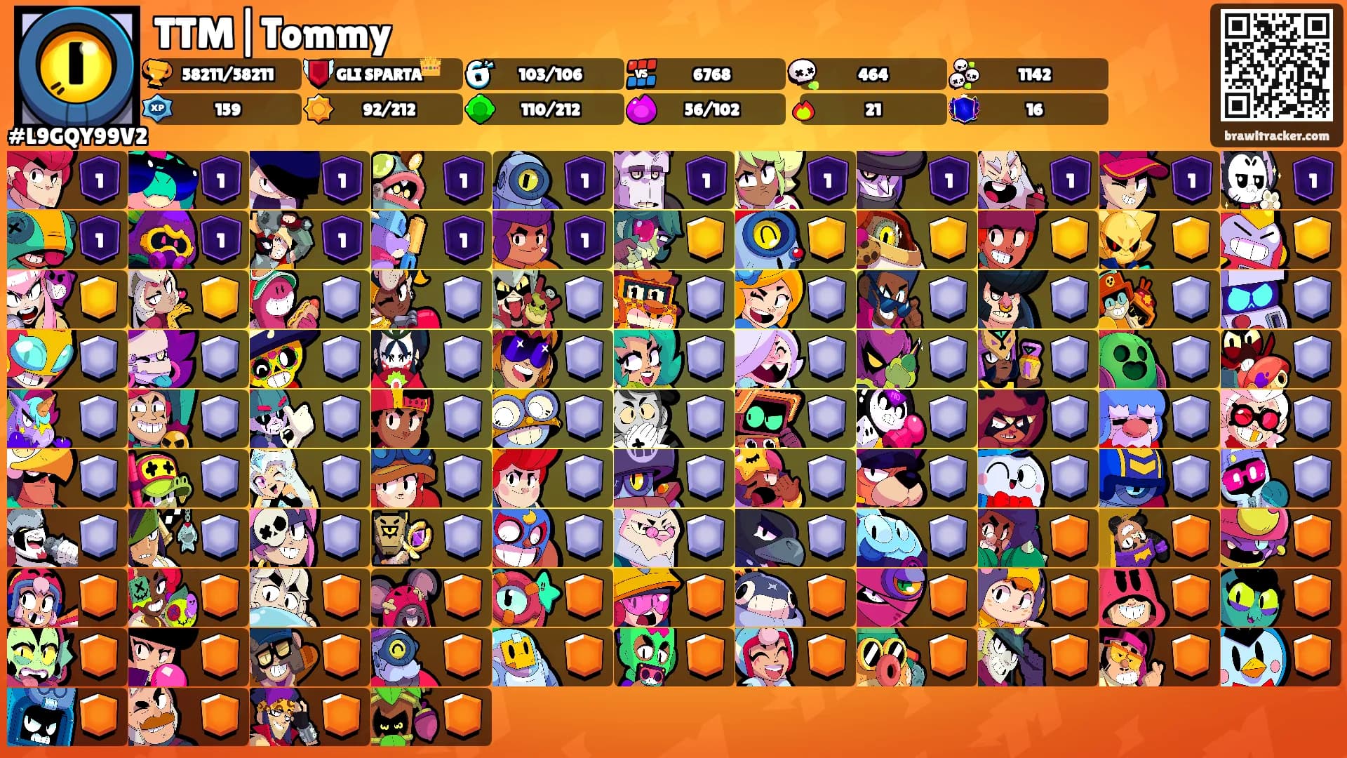 TTM|Tommy's Ranks