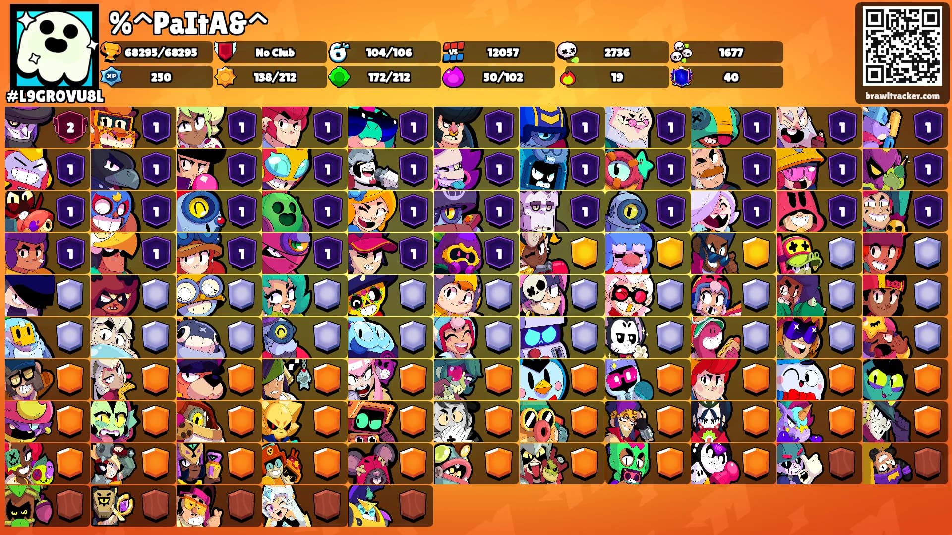 %^PaItA&^'s Ranks