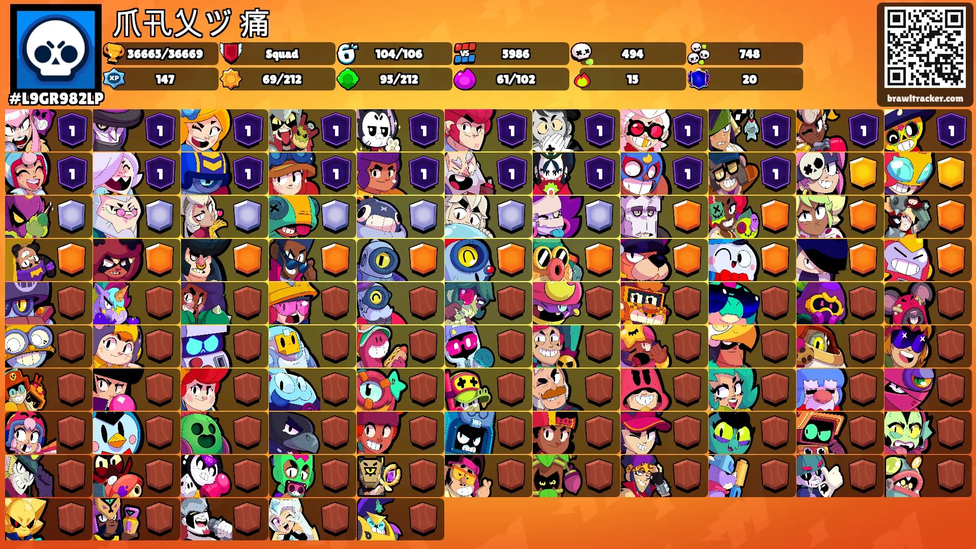 爪卂乂ヅ 痛's Ranks