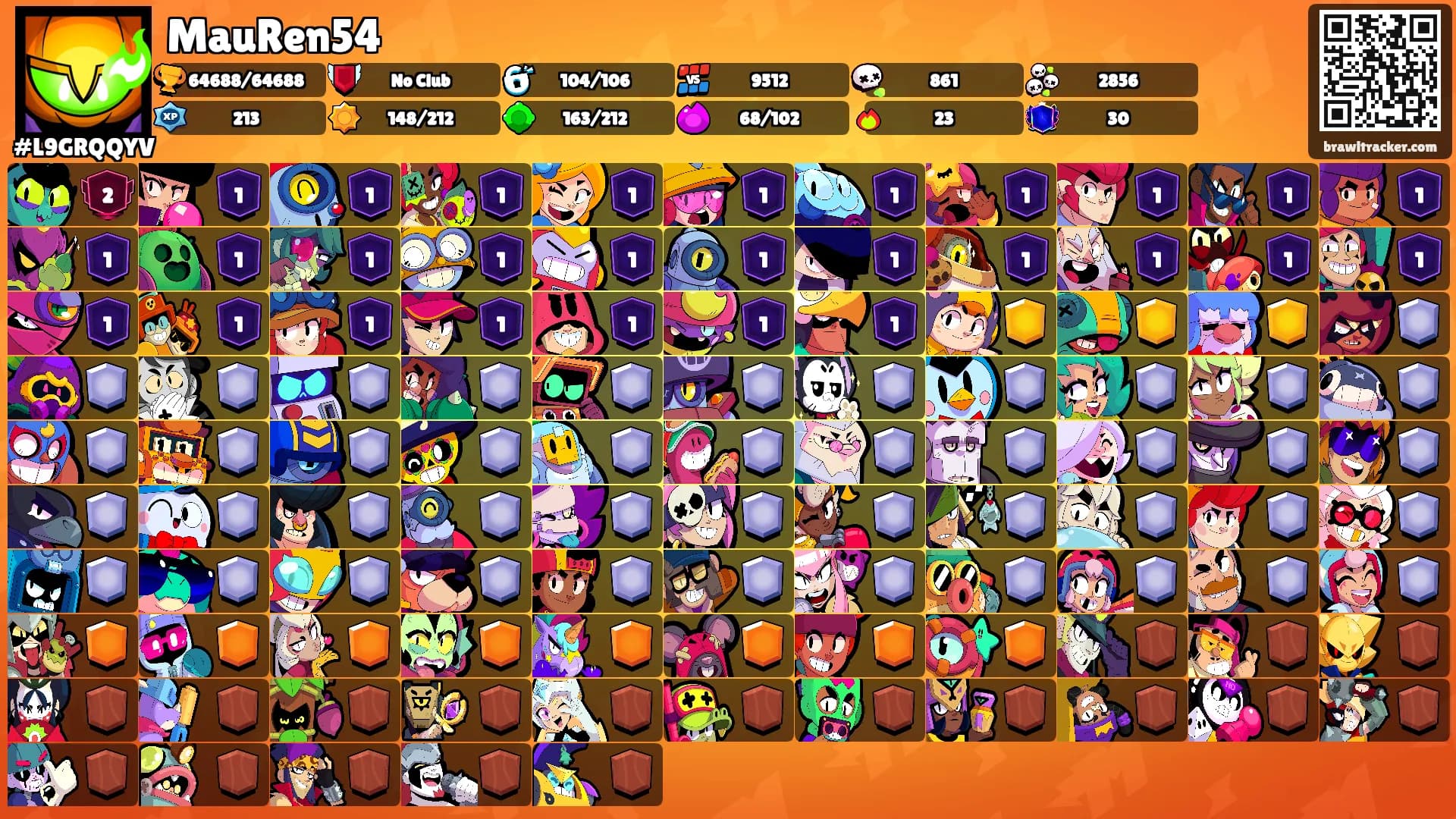 MauRen54's Ranks