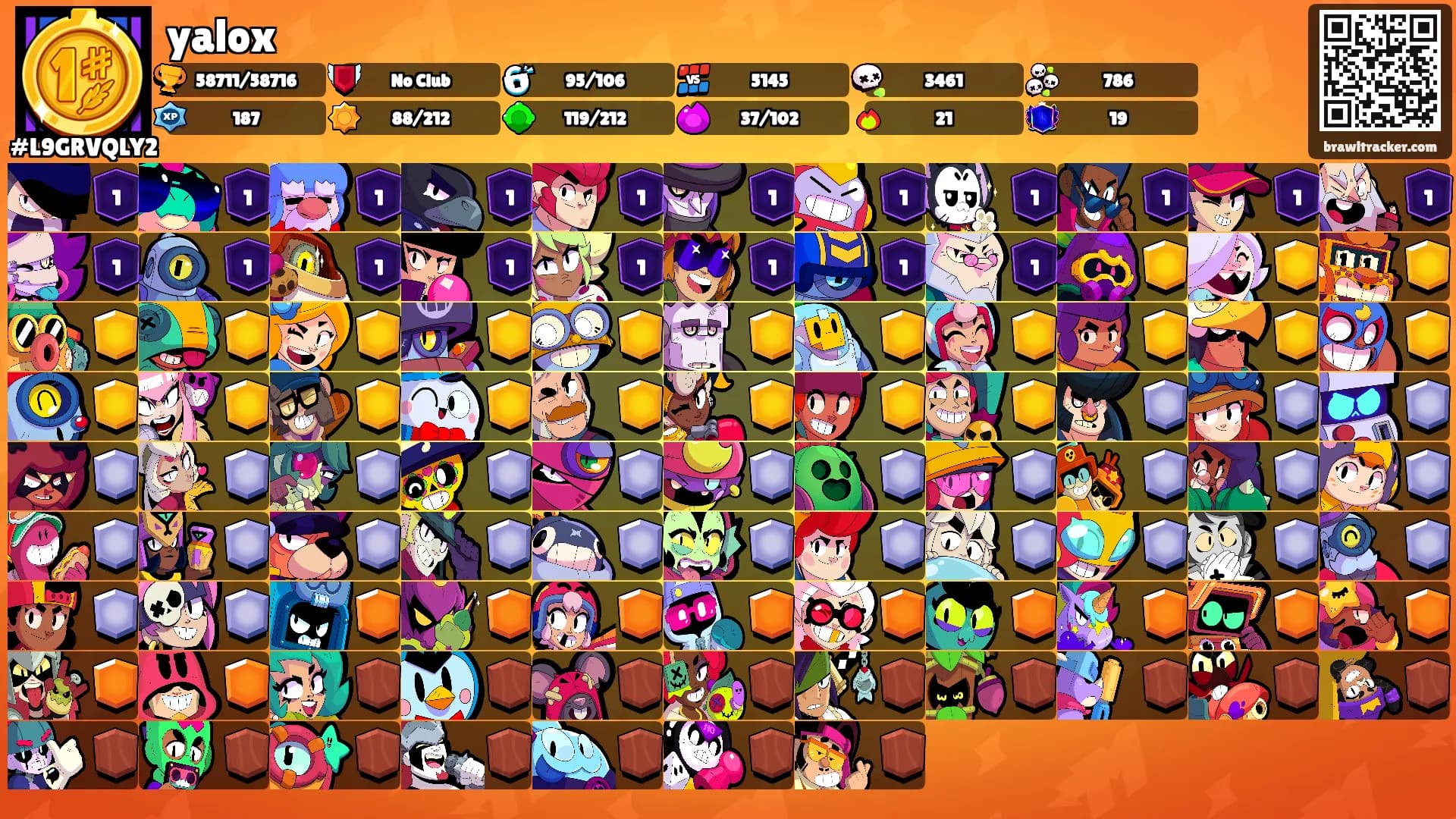 yalox's Ranks