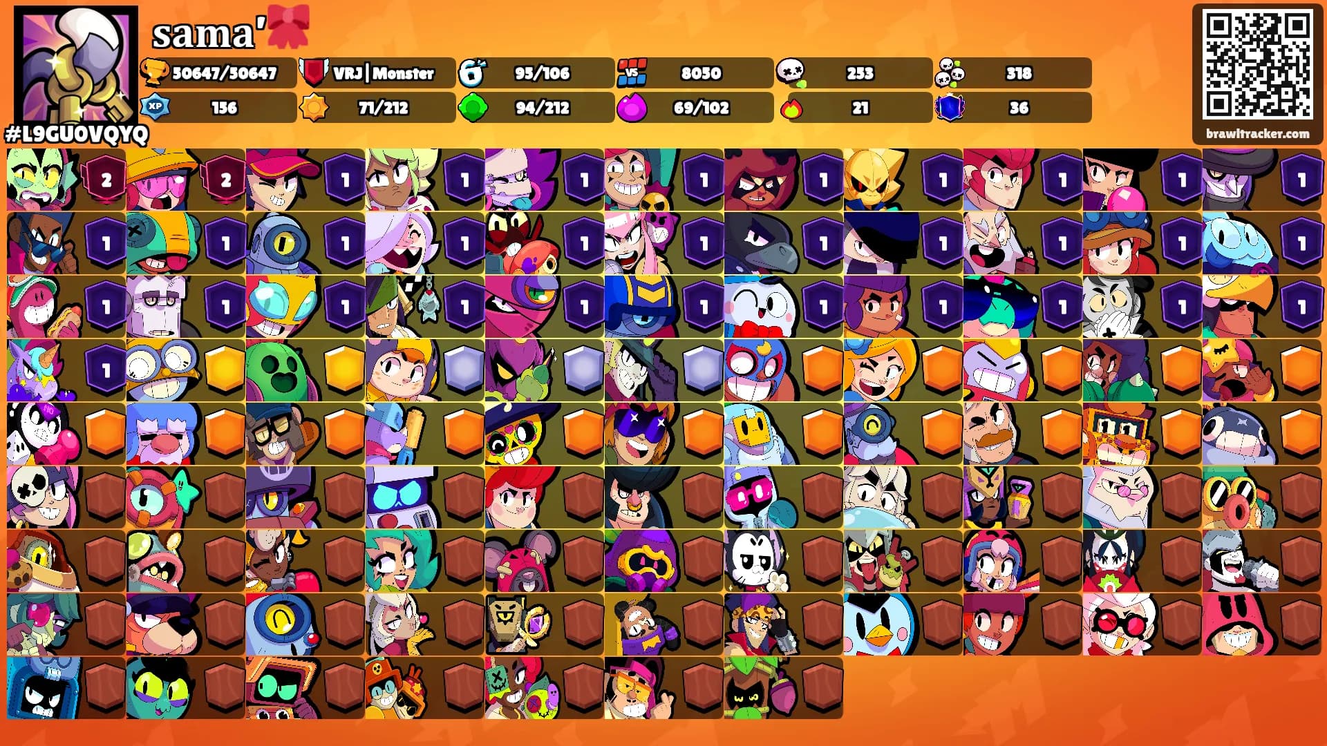 𝐬𝐚𝐦𝐚’🎀's Ranks