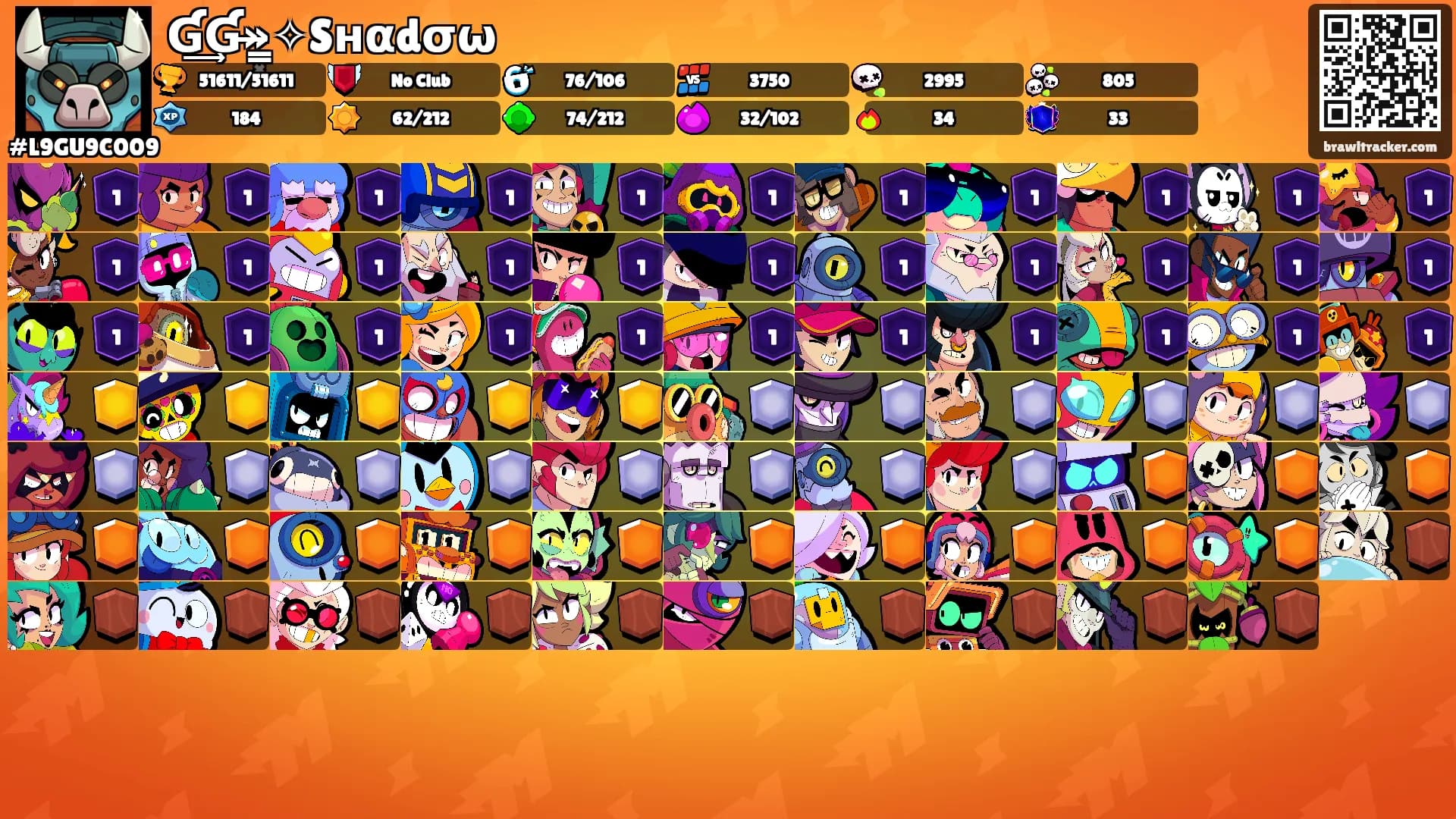 Ɠ͢Ɠ»̶̳͓✧Sнαdσω's Ranks