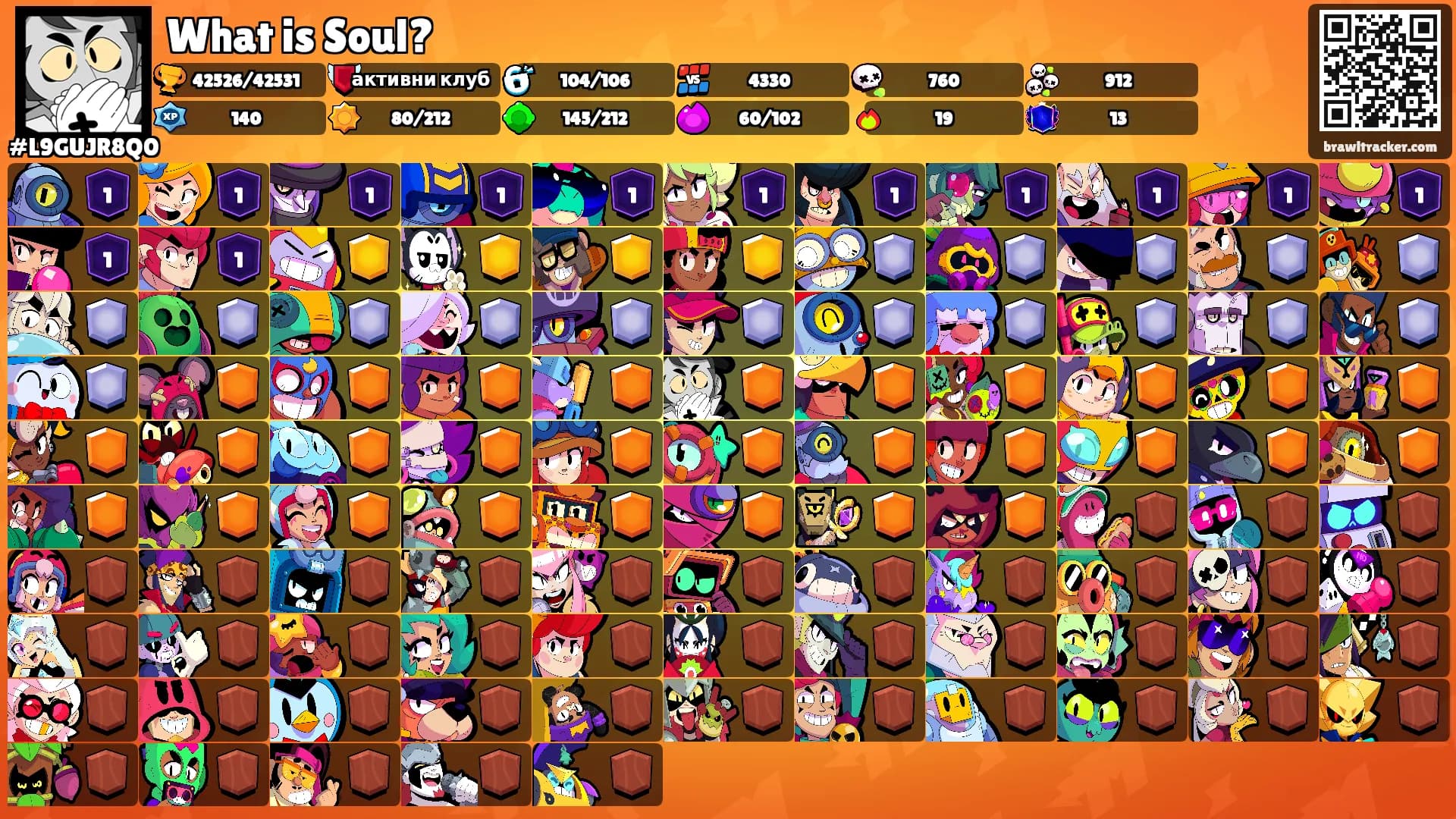 What is Soul?'s Ranks