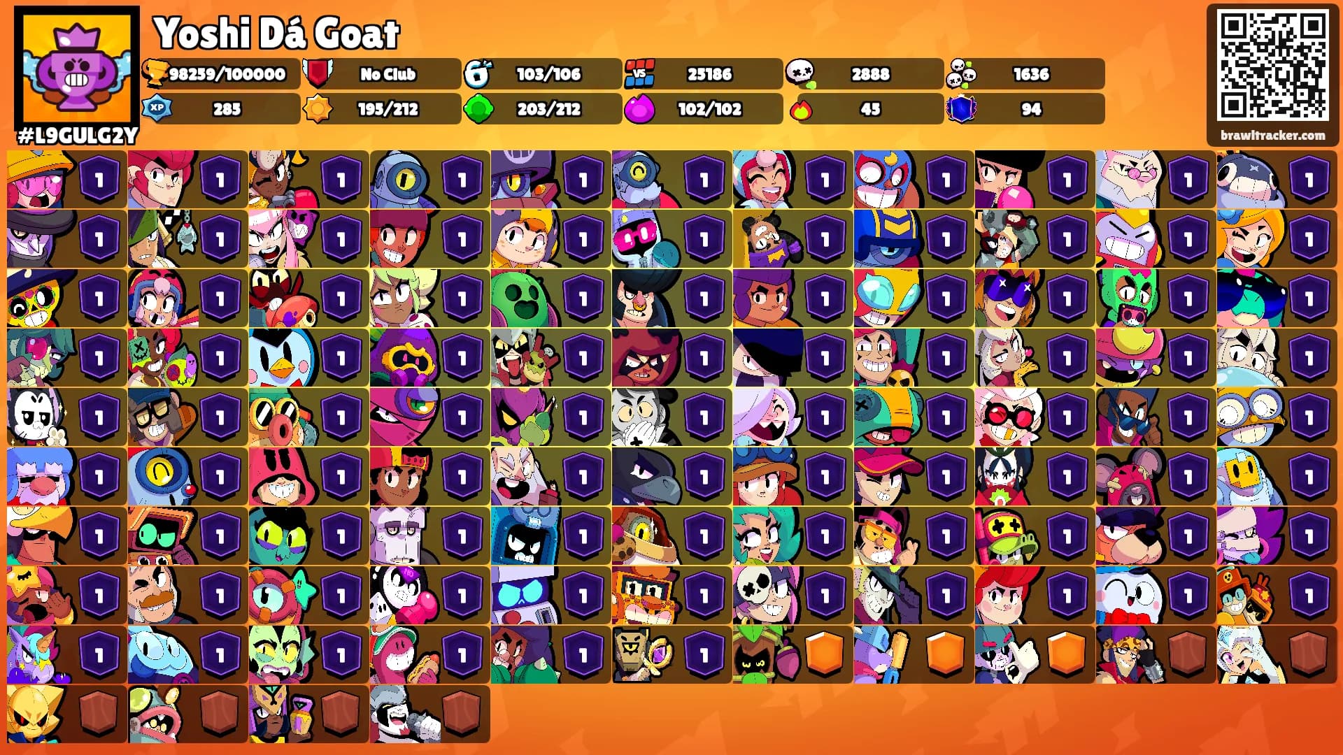 Yoshi Dá Goat's Ranks