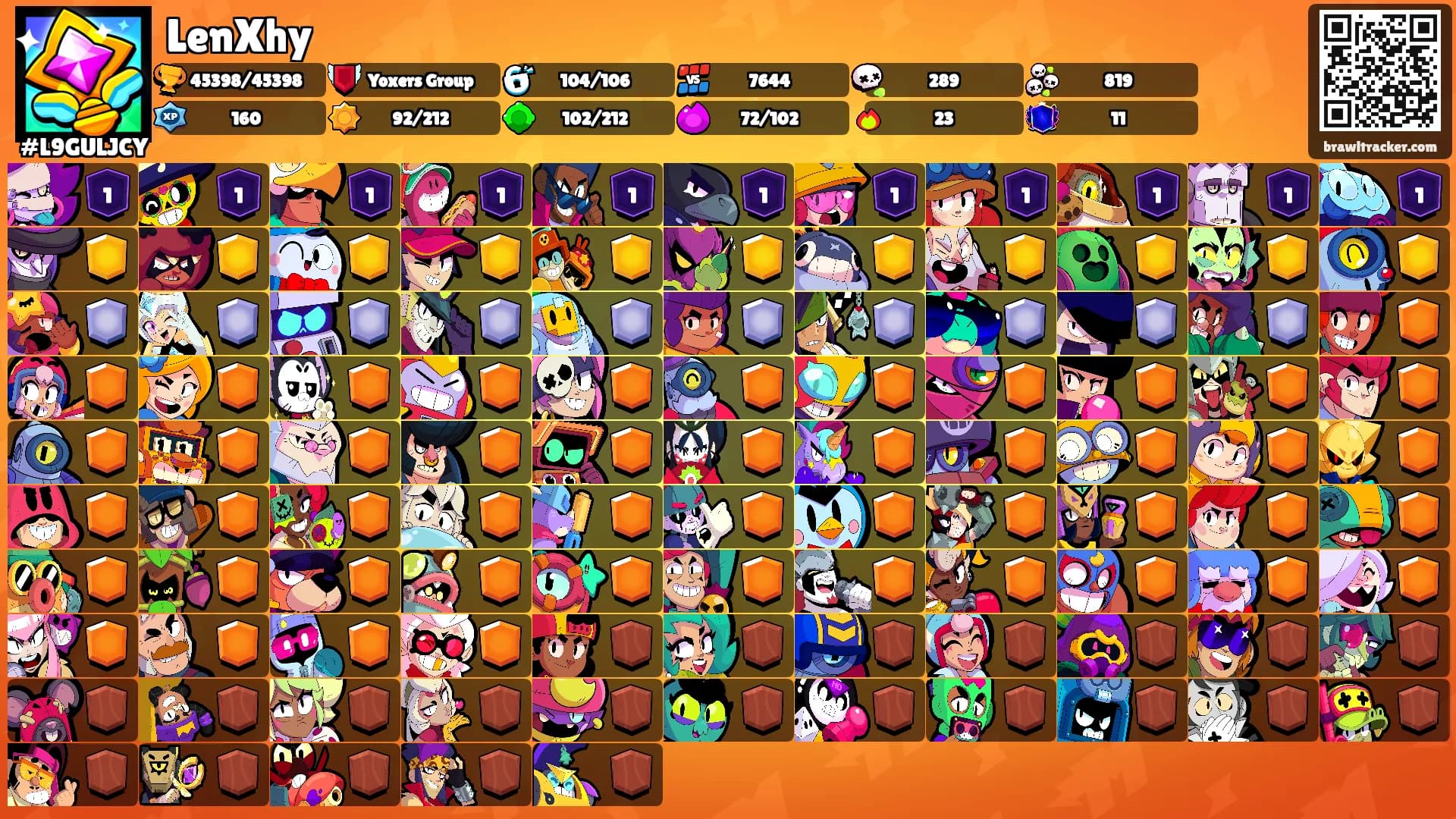 LenXhy's Ranks